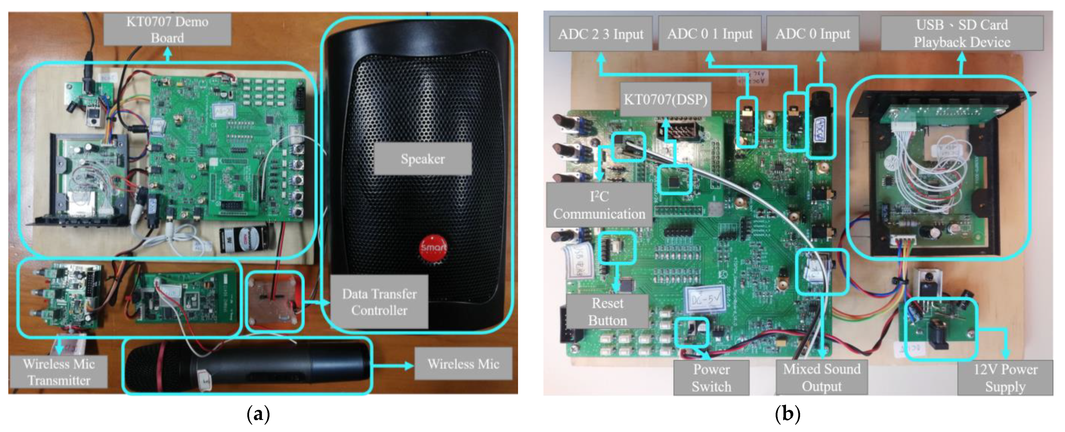 Electronics 11 00604 g009