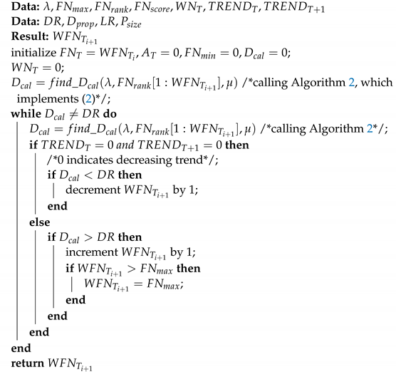 Electronics 11 00608 i001
