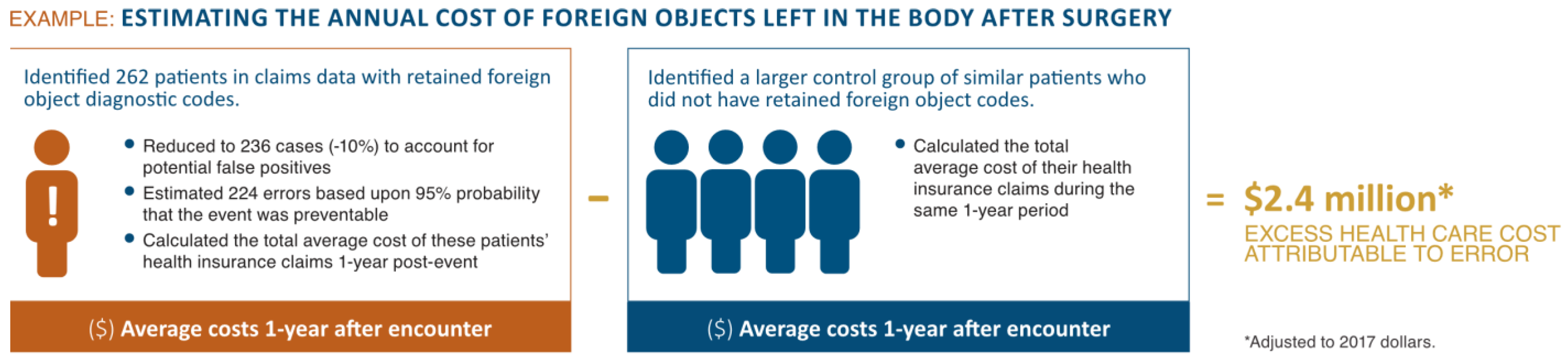 Electronics 11 00610 g002
