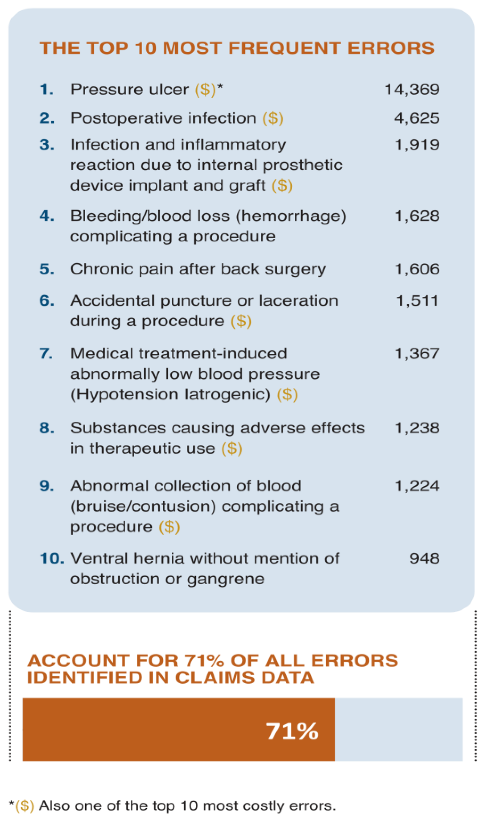 Electronics 11 00610 g003