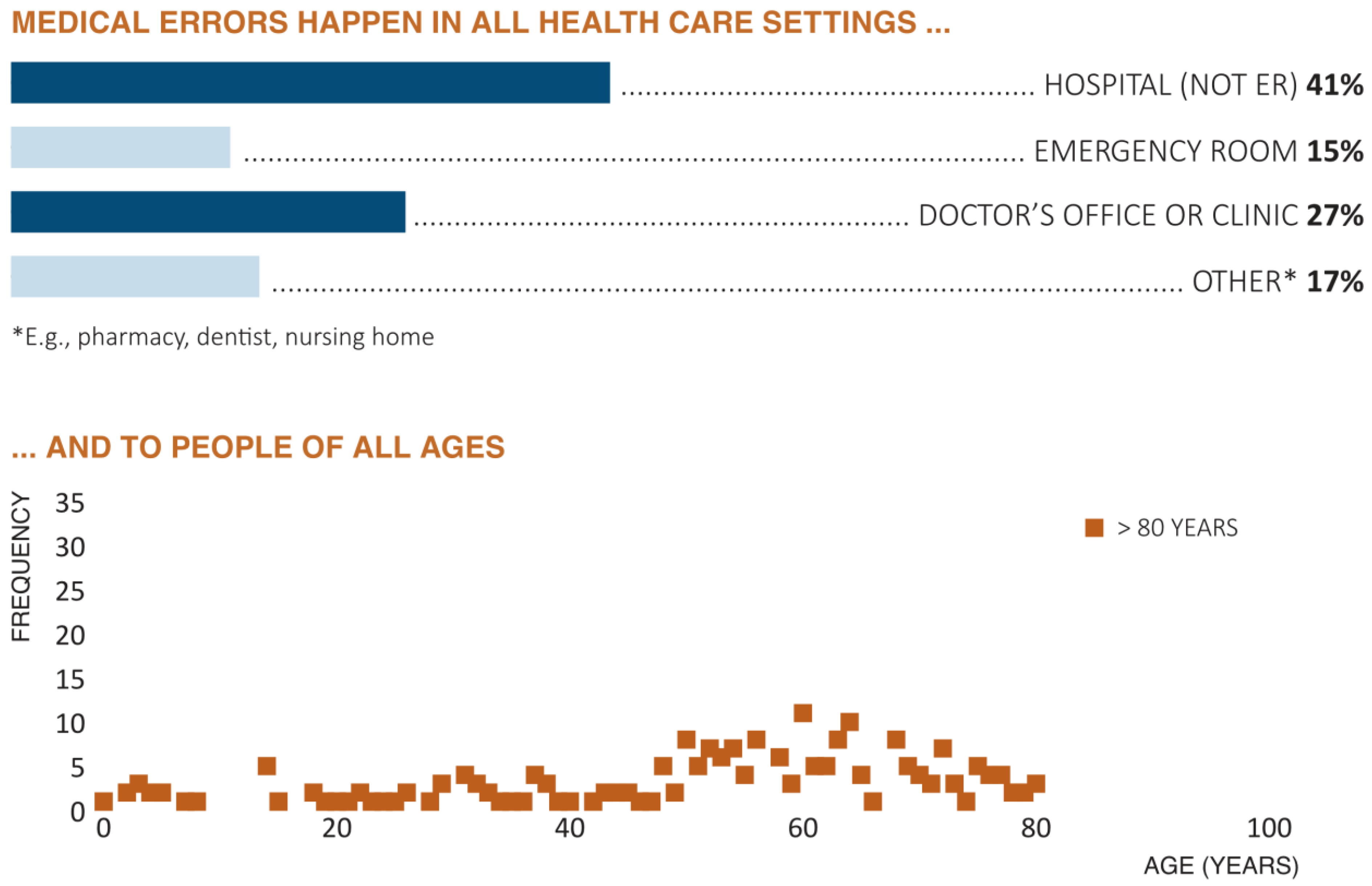 Electronics 11 00610 g004
