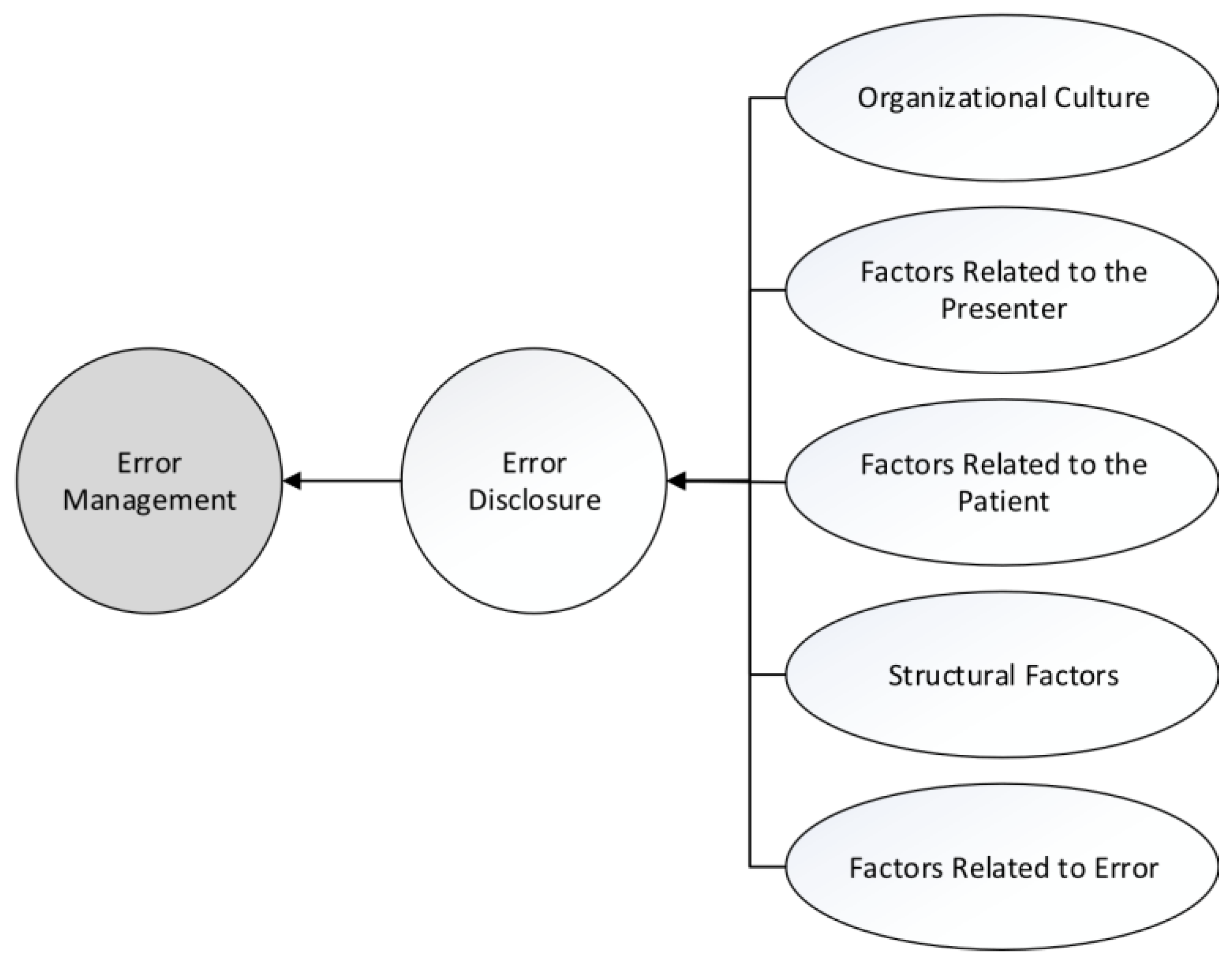 Electronics 11 00610 g007