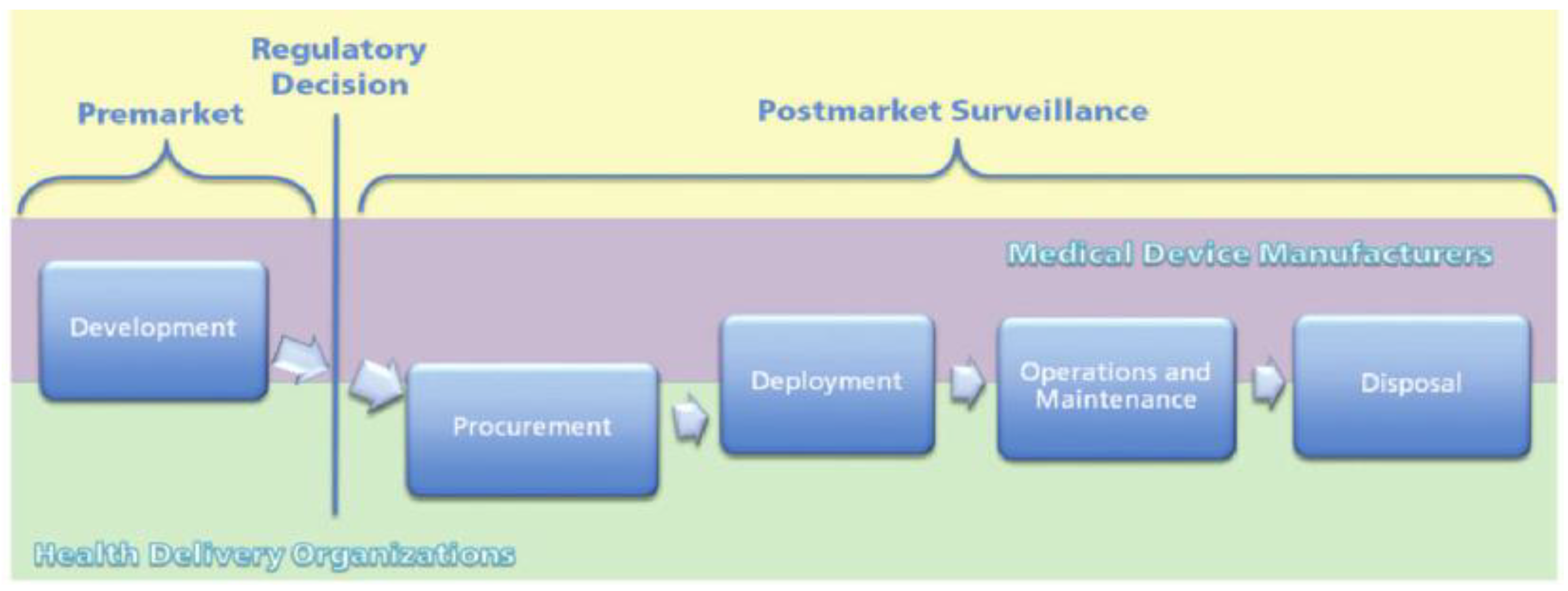 Electronics 11 00610 g012