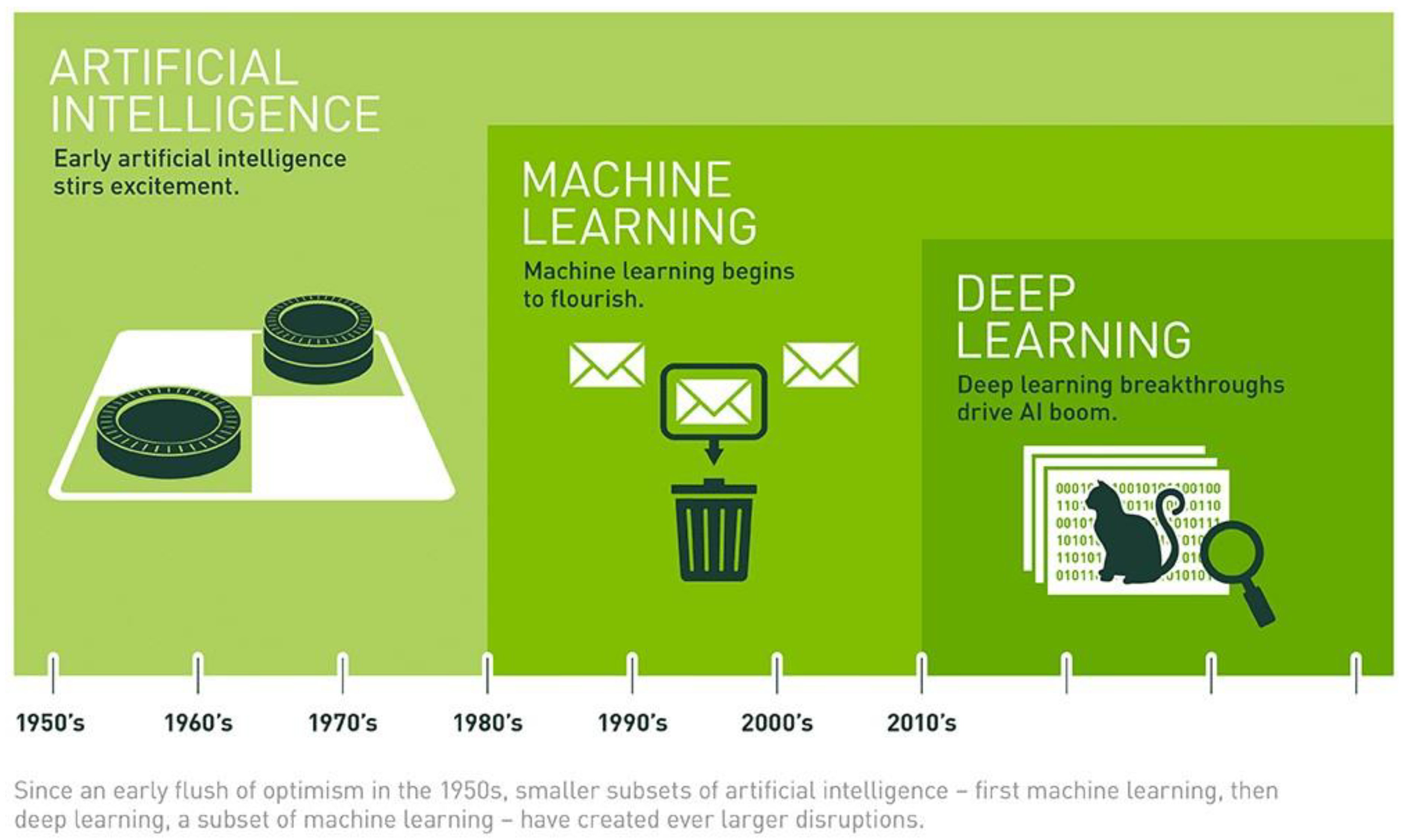 Electronics 11 00610 g017