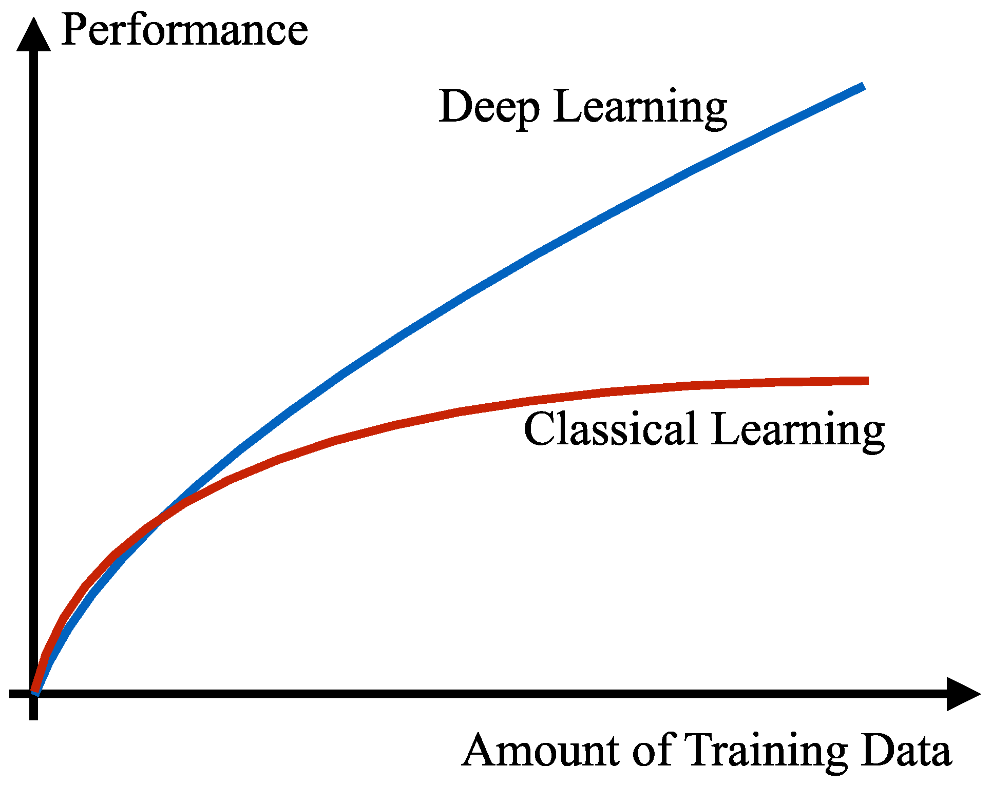 Electronics 11 00610 g018