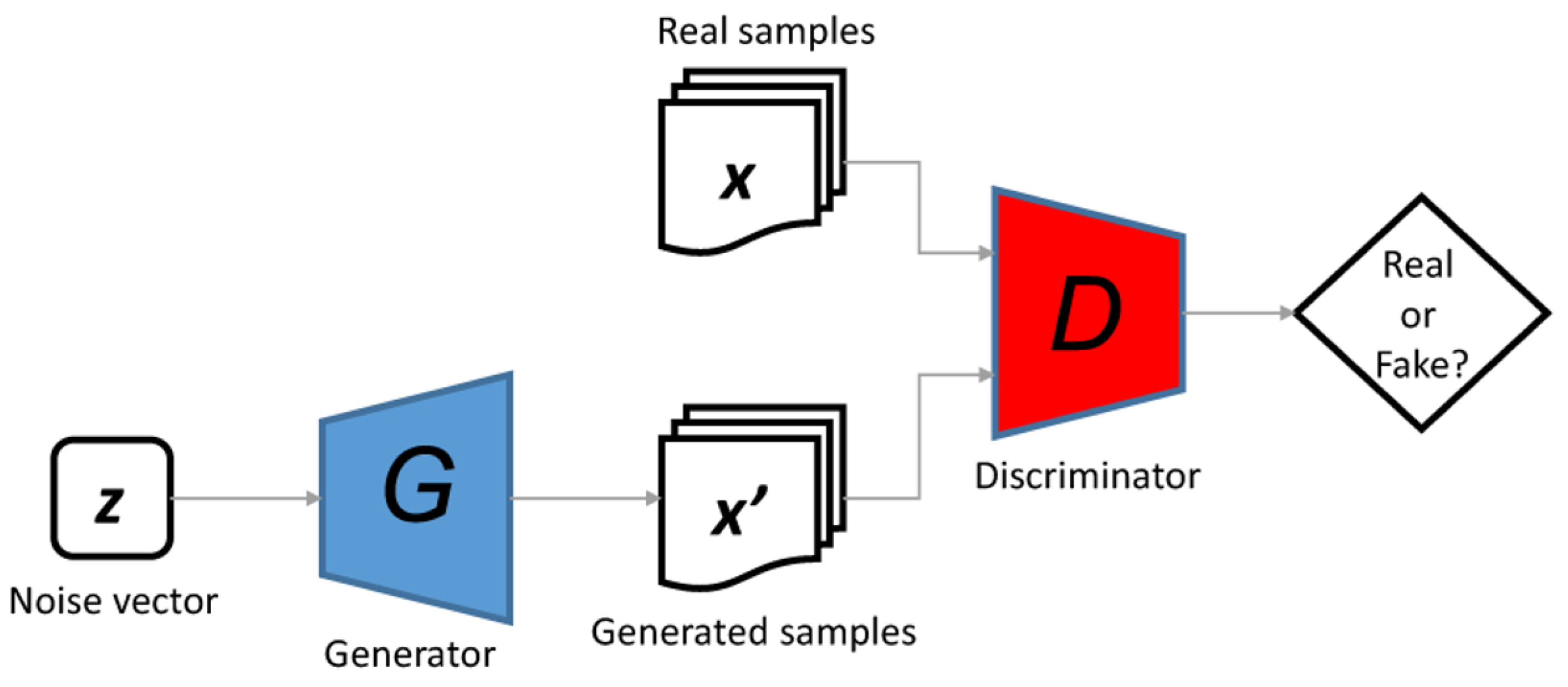 Electronics 11 00610 g020