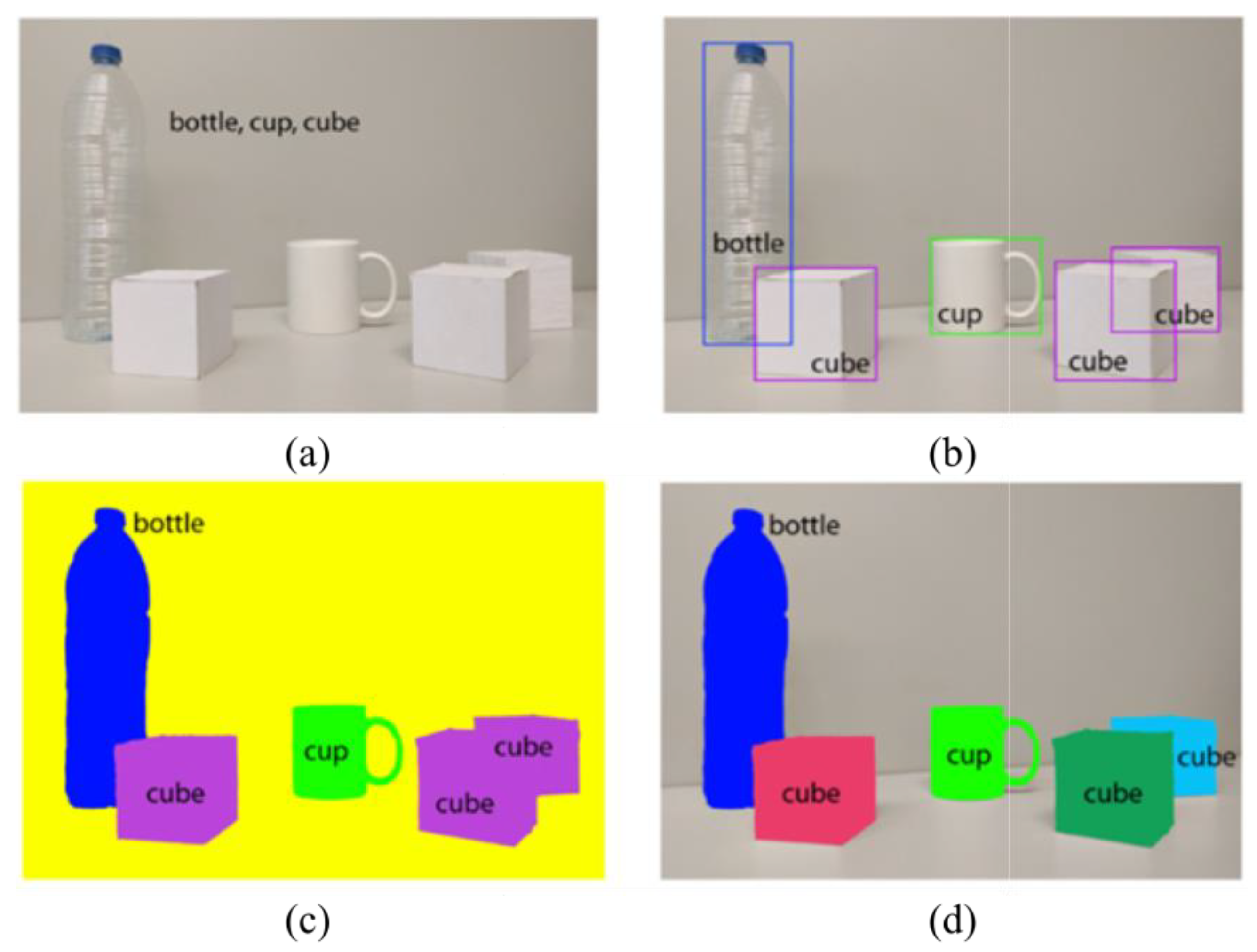 Electronics 11 00610 g021
