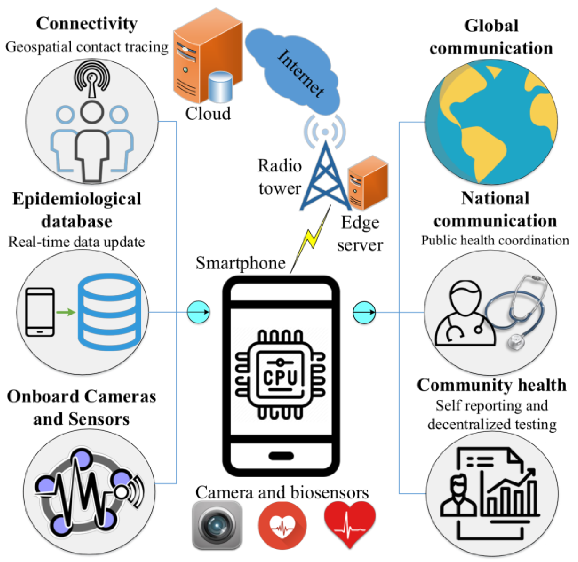 Electronics 11 00610 g025
