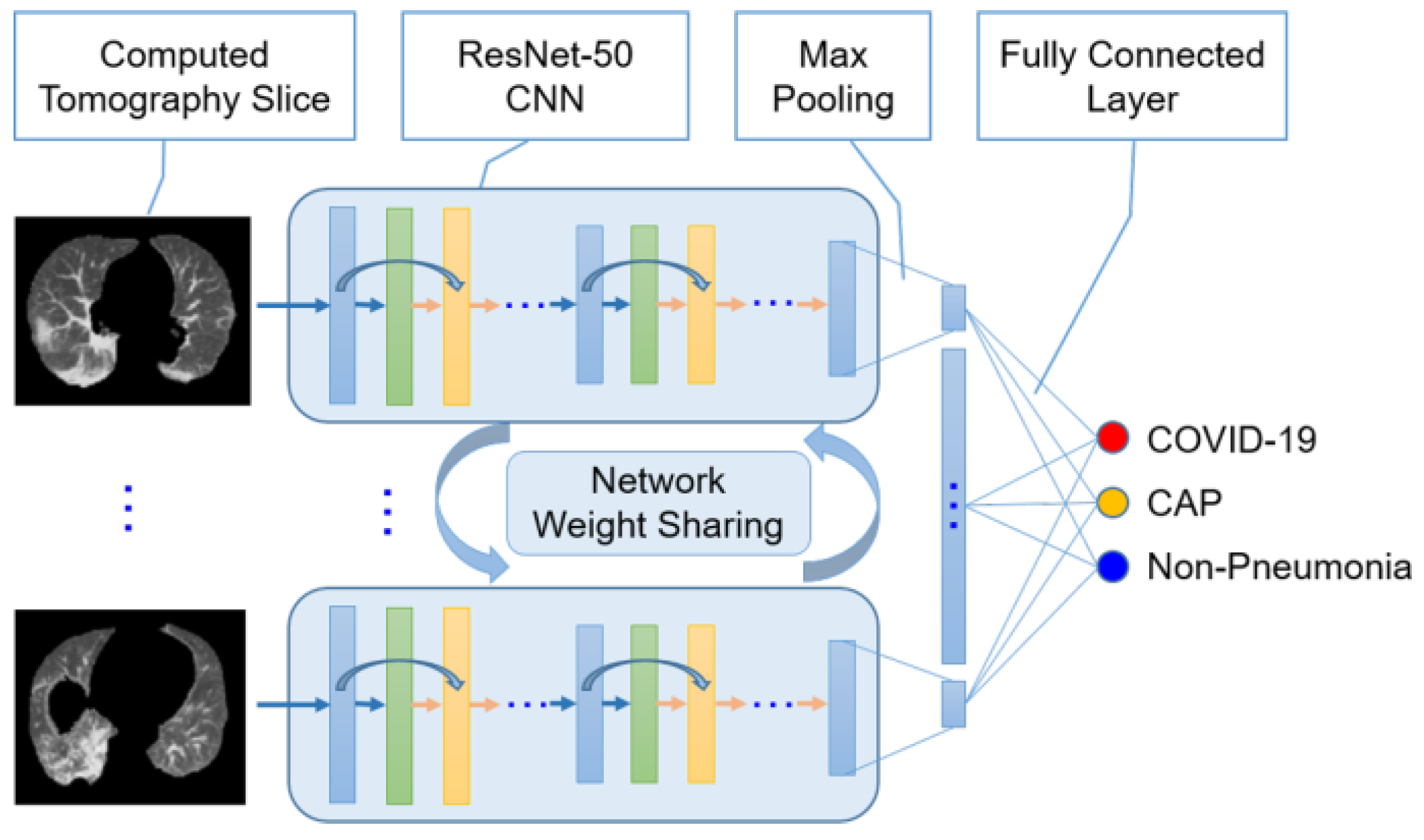 Electronics 11 00610 g026