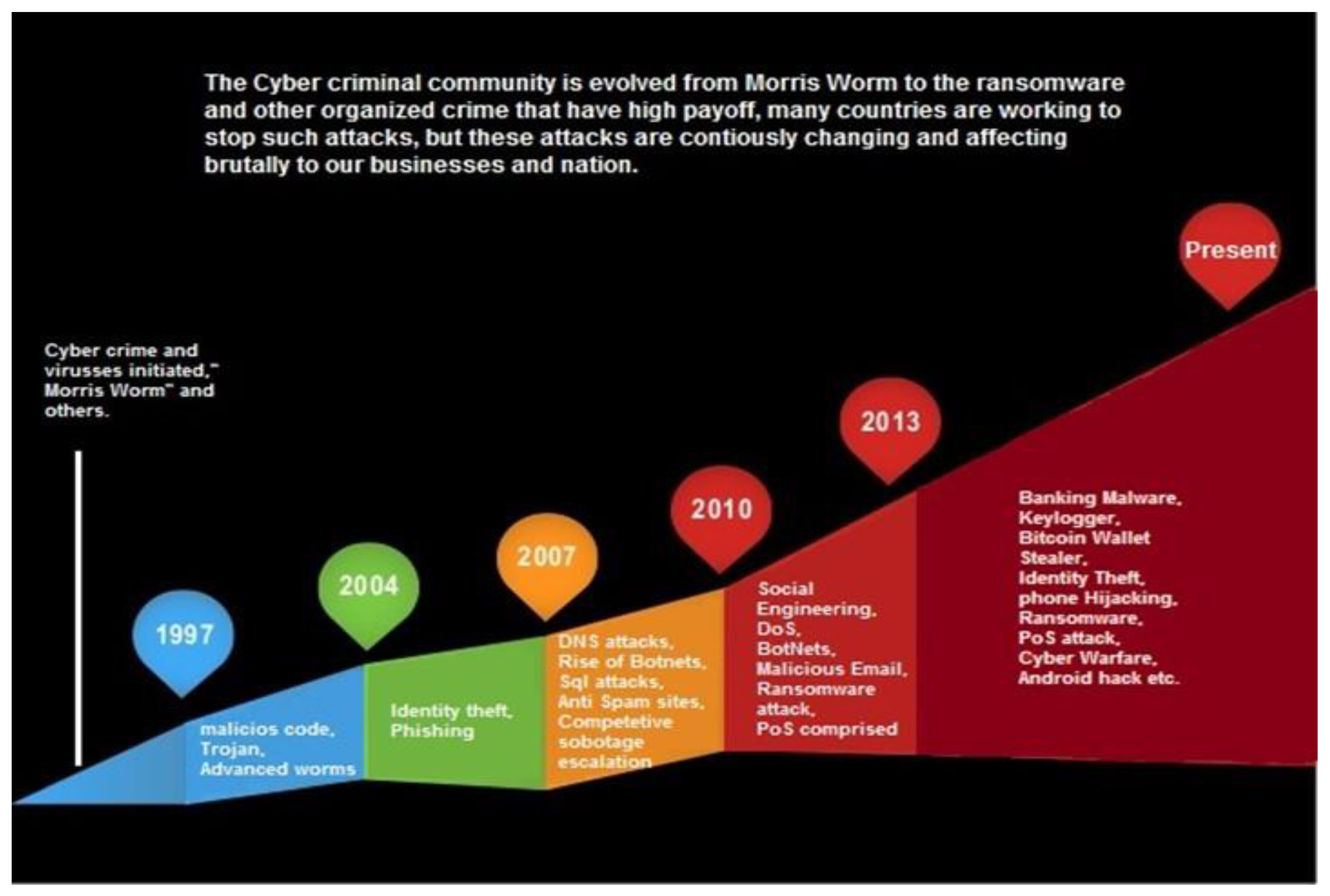 Electronics 11 00610 g032