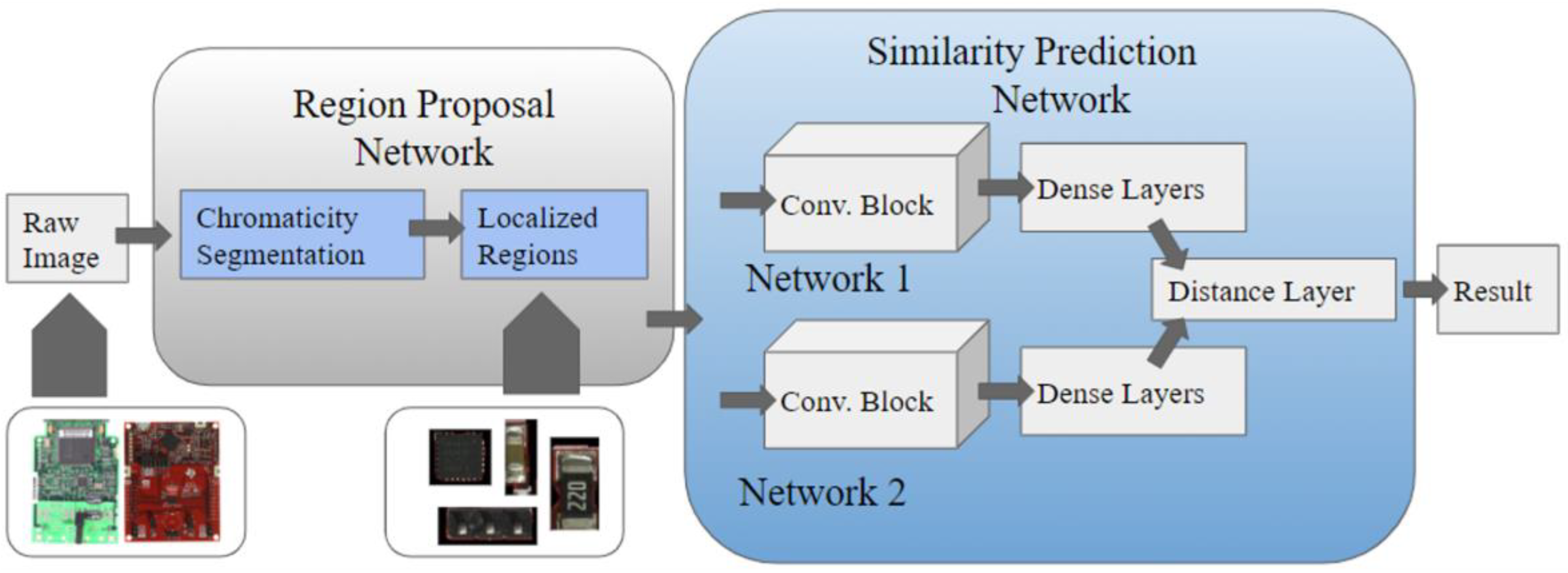 Electronics 11 00610 g039
