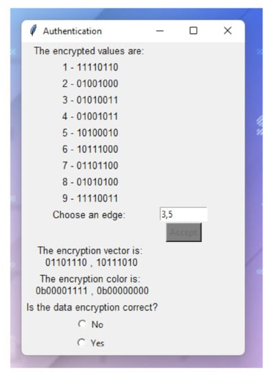 Electronics 11 00613 g0a3
