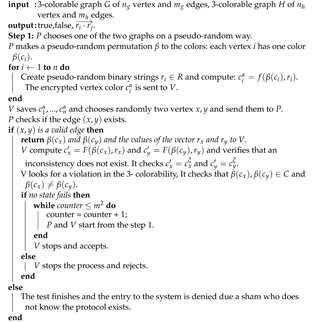 Electronics 11 00613 i001 Electronics 11 00613 i001