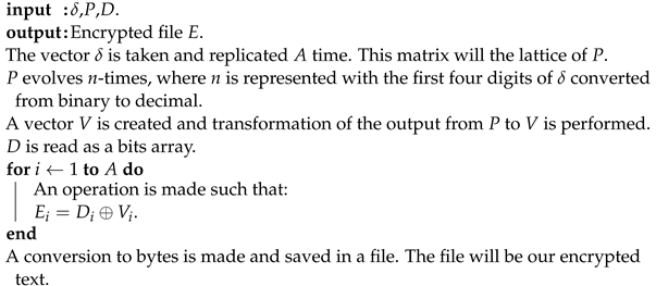 Electronics 11 00613 i002 Electronics 11 00613 i002