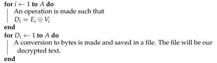 Electronics 11 00613 i003 Electronics 11 00613 i003