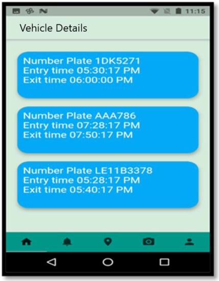 Electronics 11 00614 g009 550