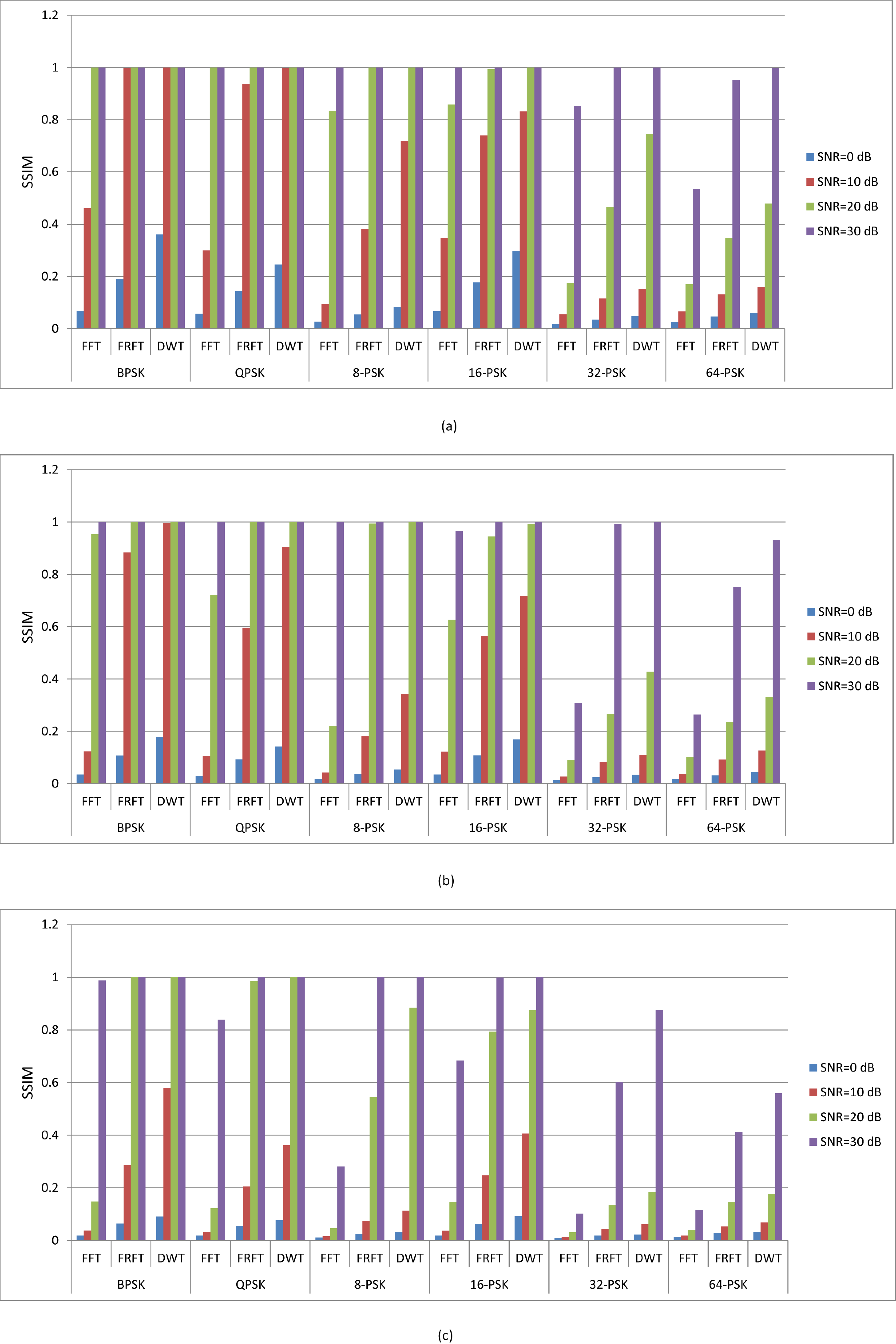Electronics 11 00621 g023