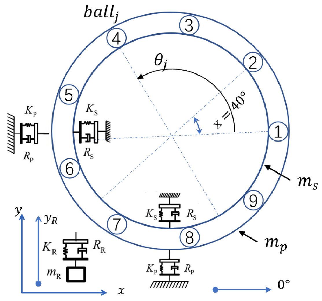 Electronics 11 00622 g001