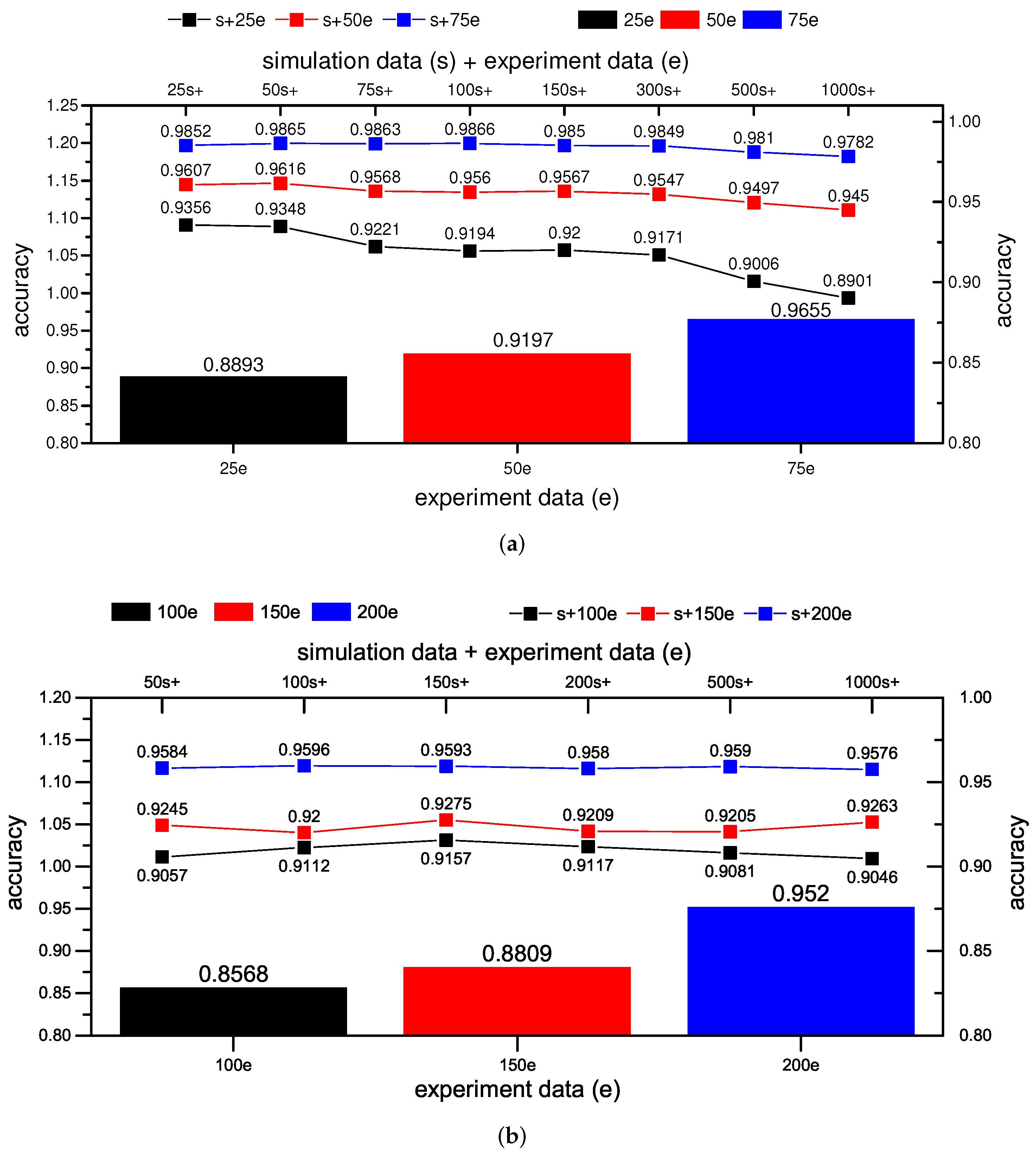 Electronics 11 00622 g012