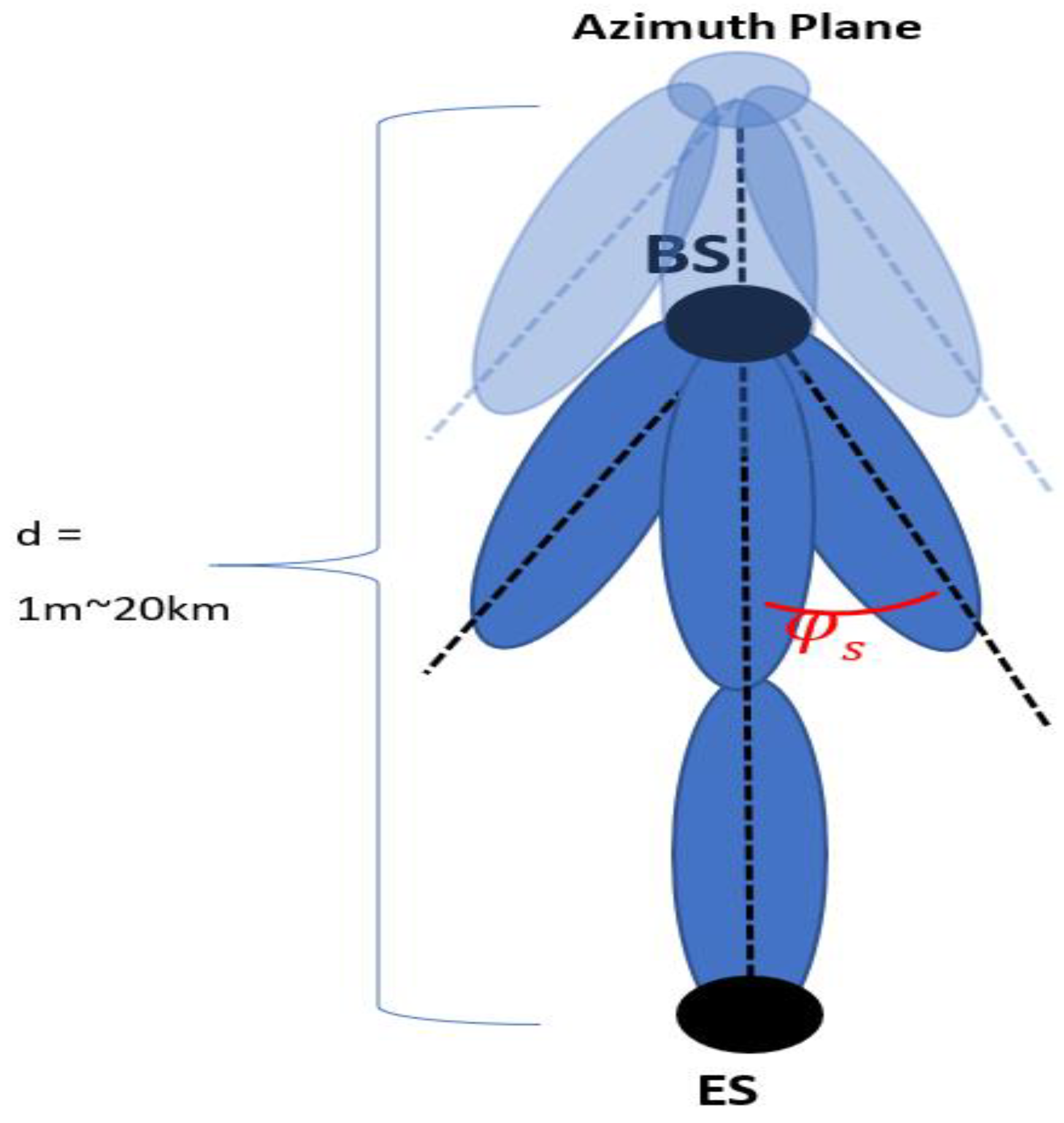 Electronics 11 00623 g006