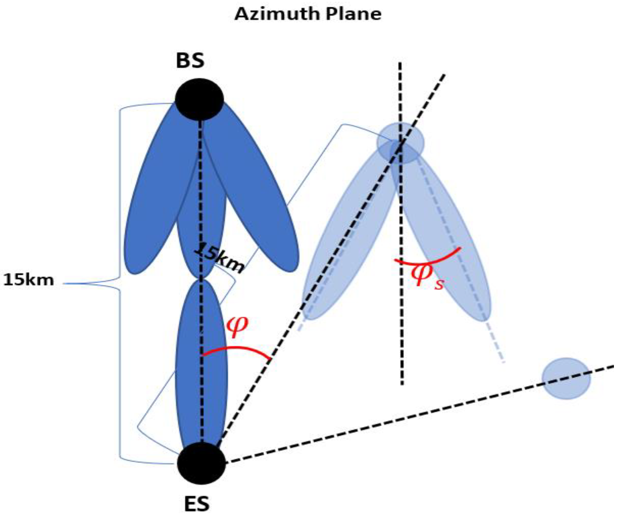 Electronics 11 00623 g008