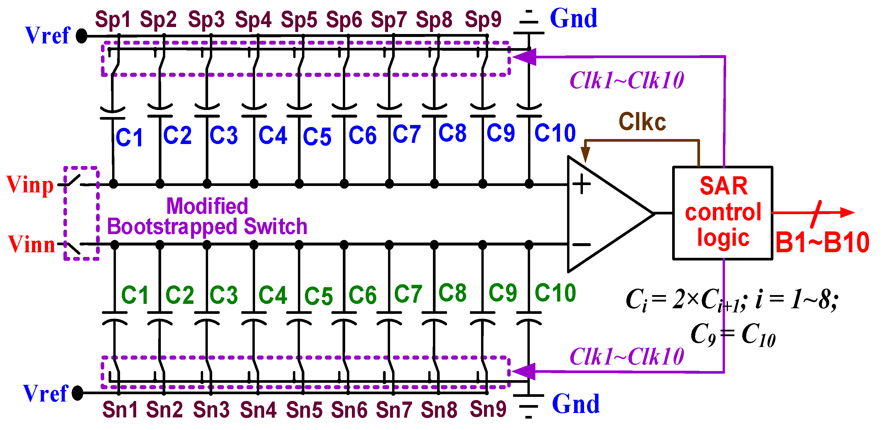 Electronics 11 00624 g003