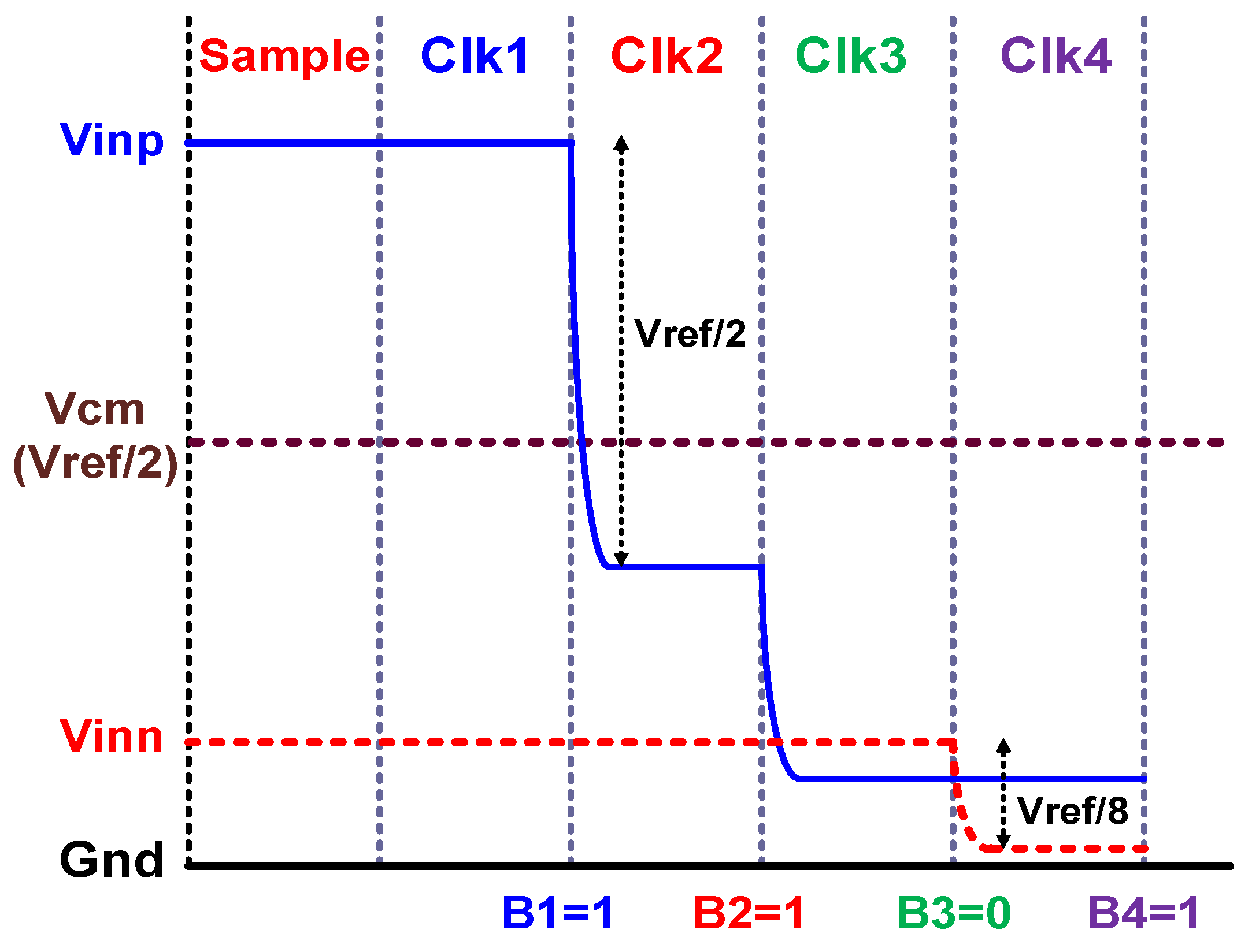Electronics 11 00624 g004