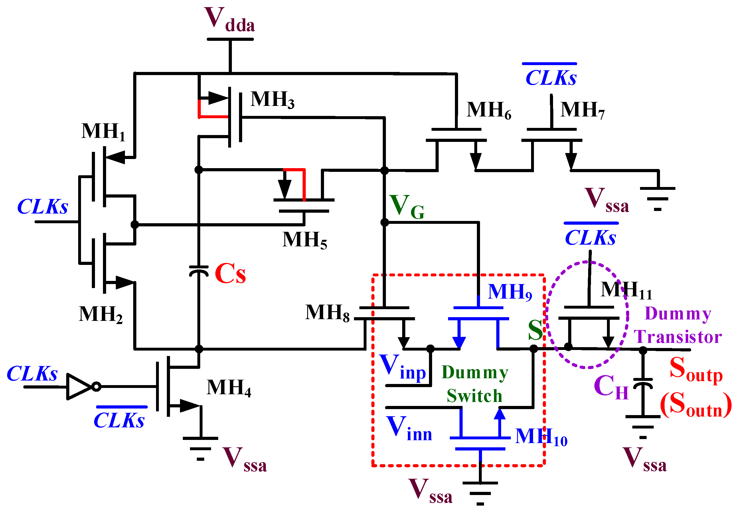 Electronics 11 00624 g007
