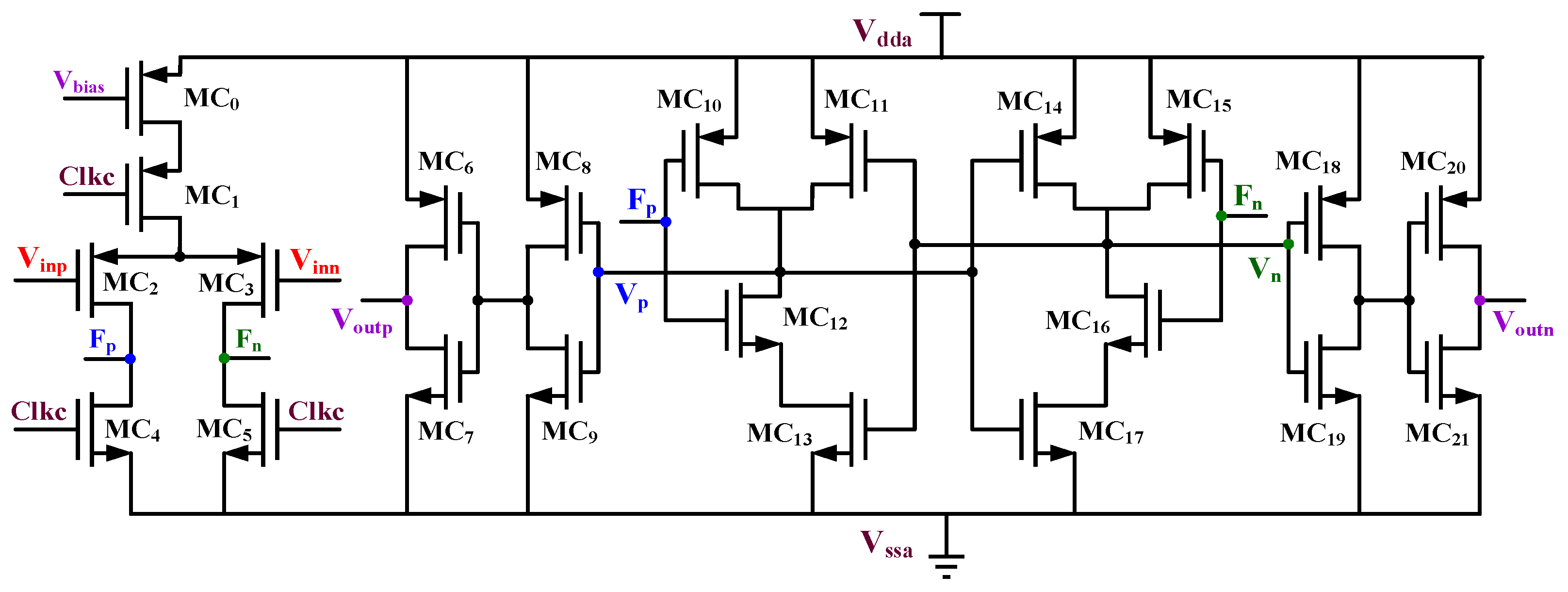 Electronics 11 00624 g009