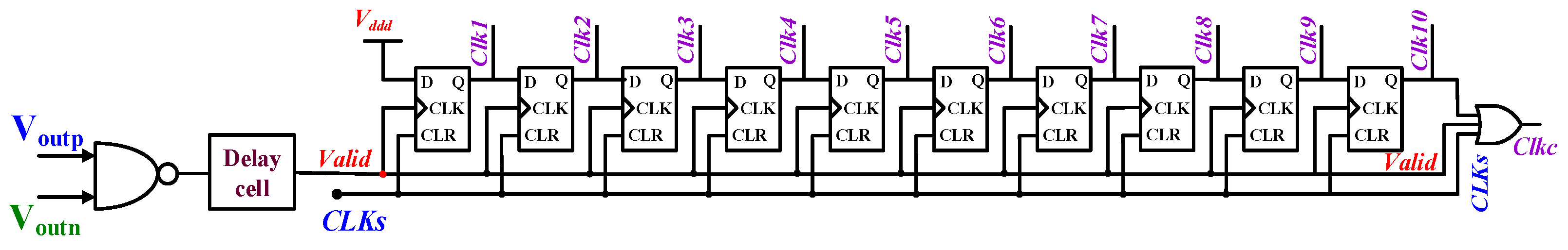 Electronics 11 00624 g010