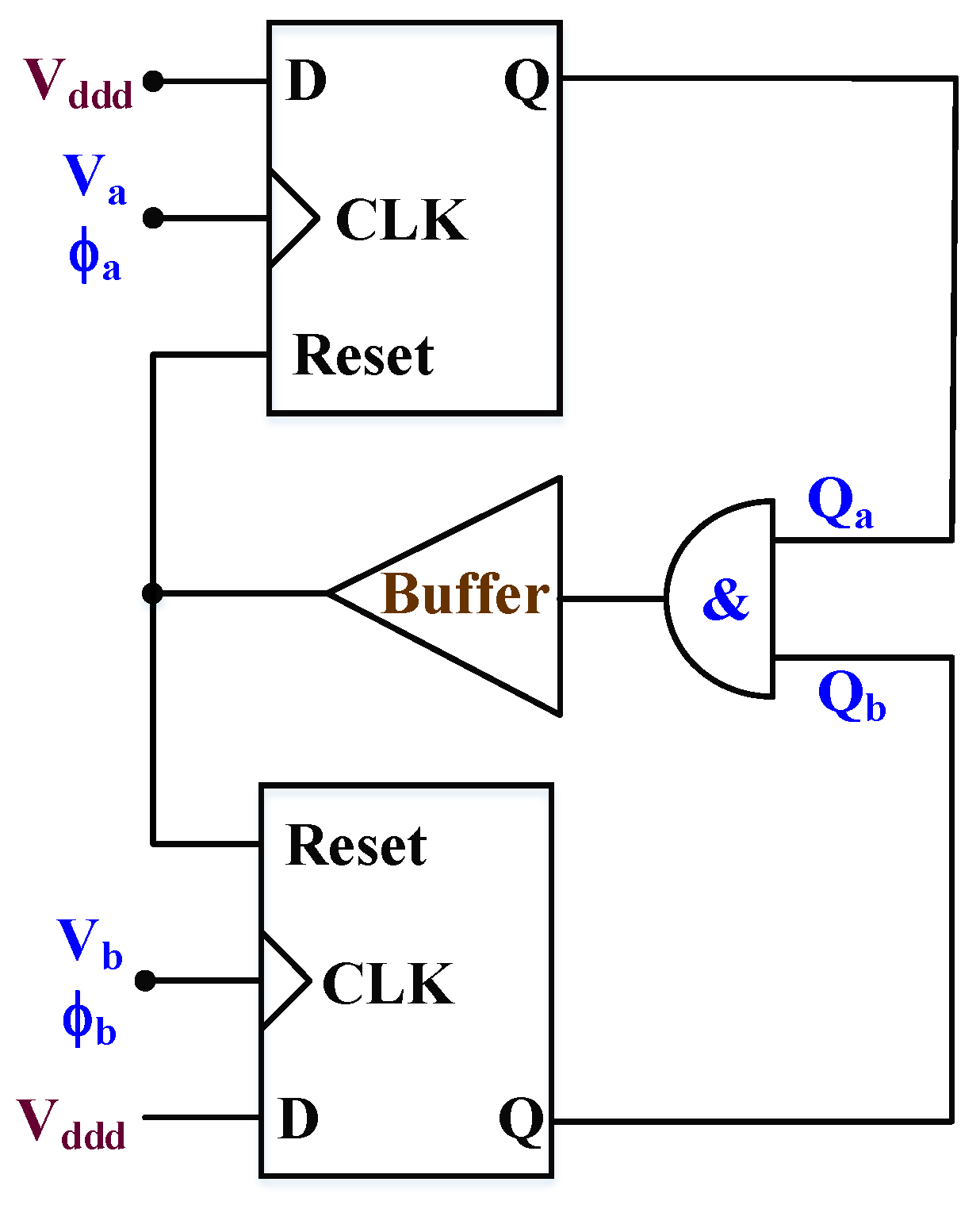 Electronics 11 00624 g013