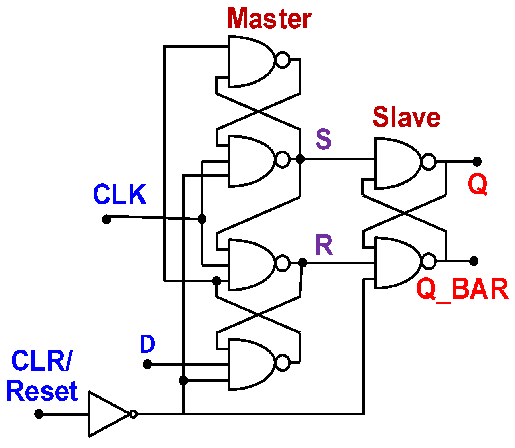 Electronics 11 00624 g015