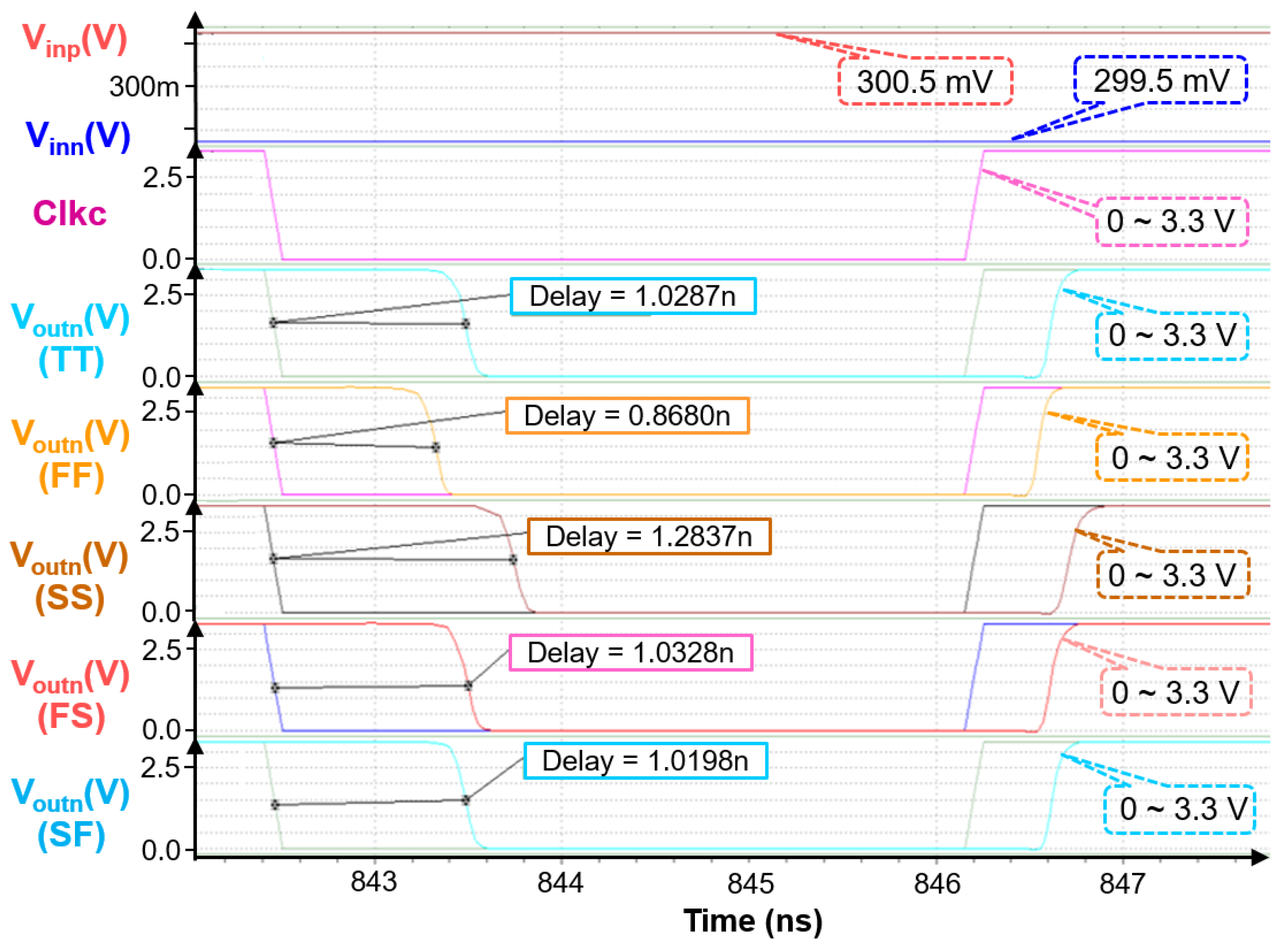Electronics 11 00624 g017