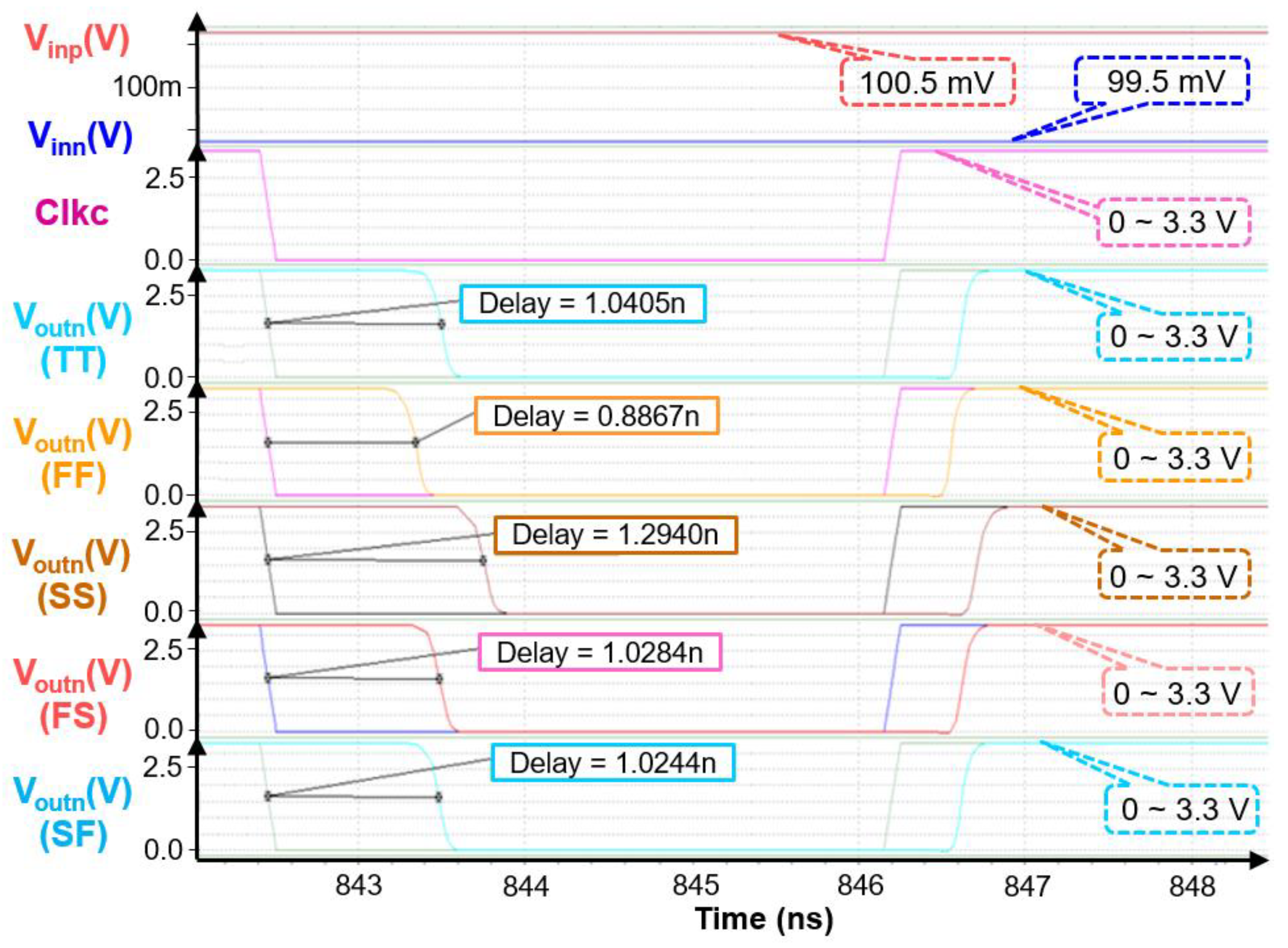 Electronics 11 00624 g018