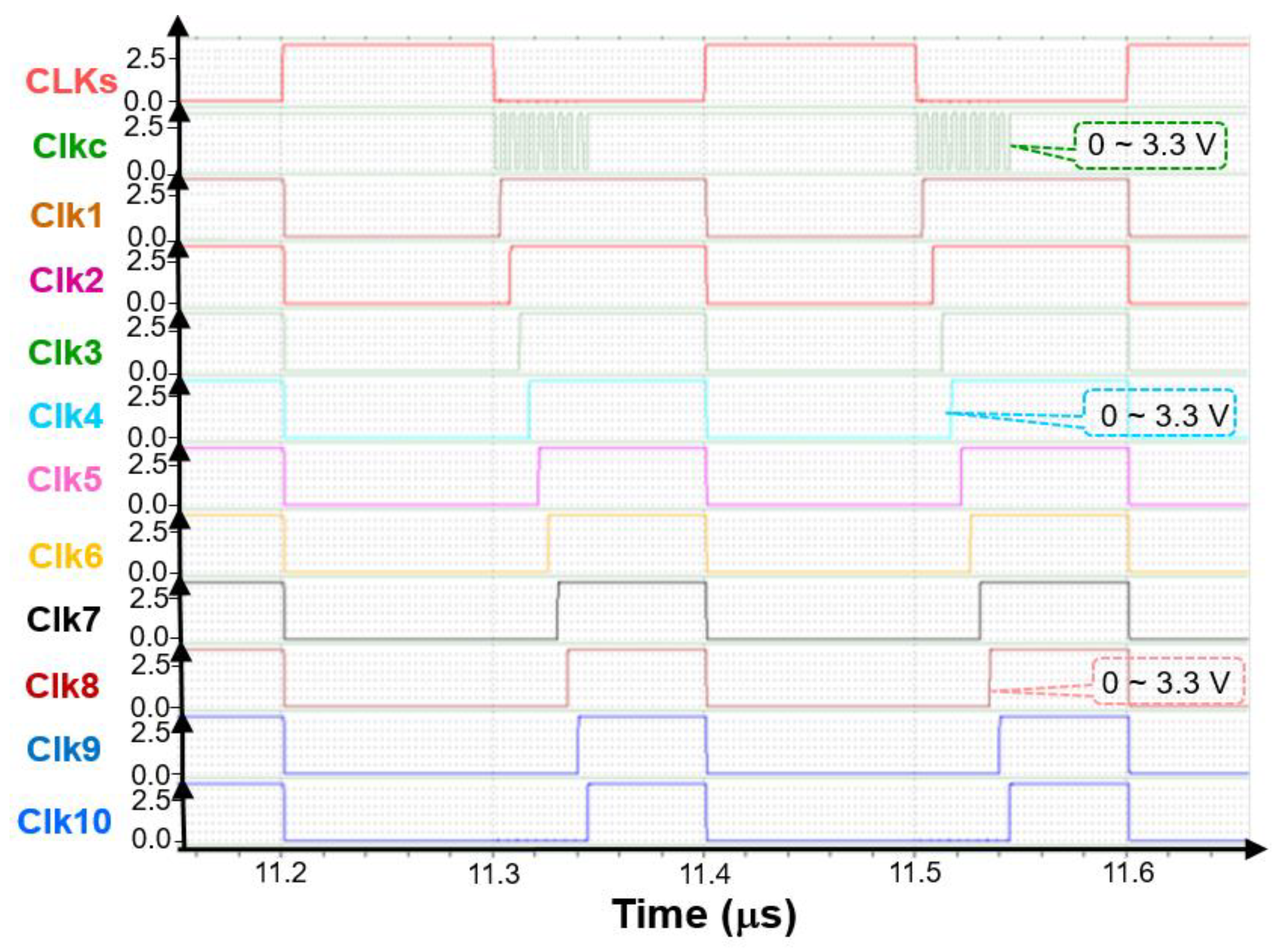 Electronics 11 00624 g019