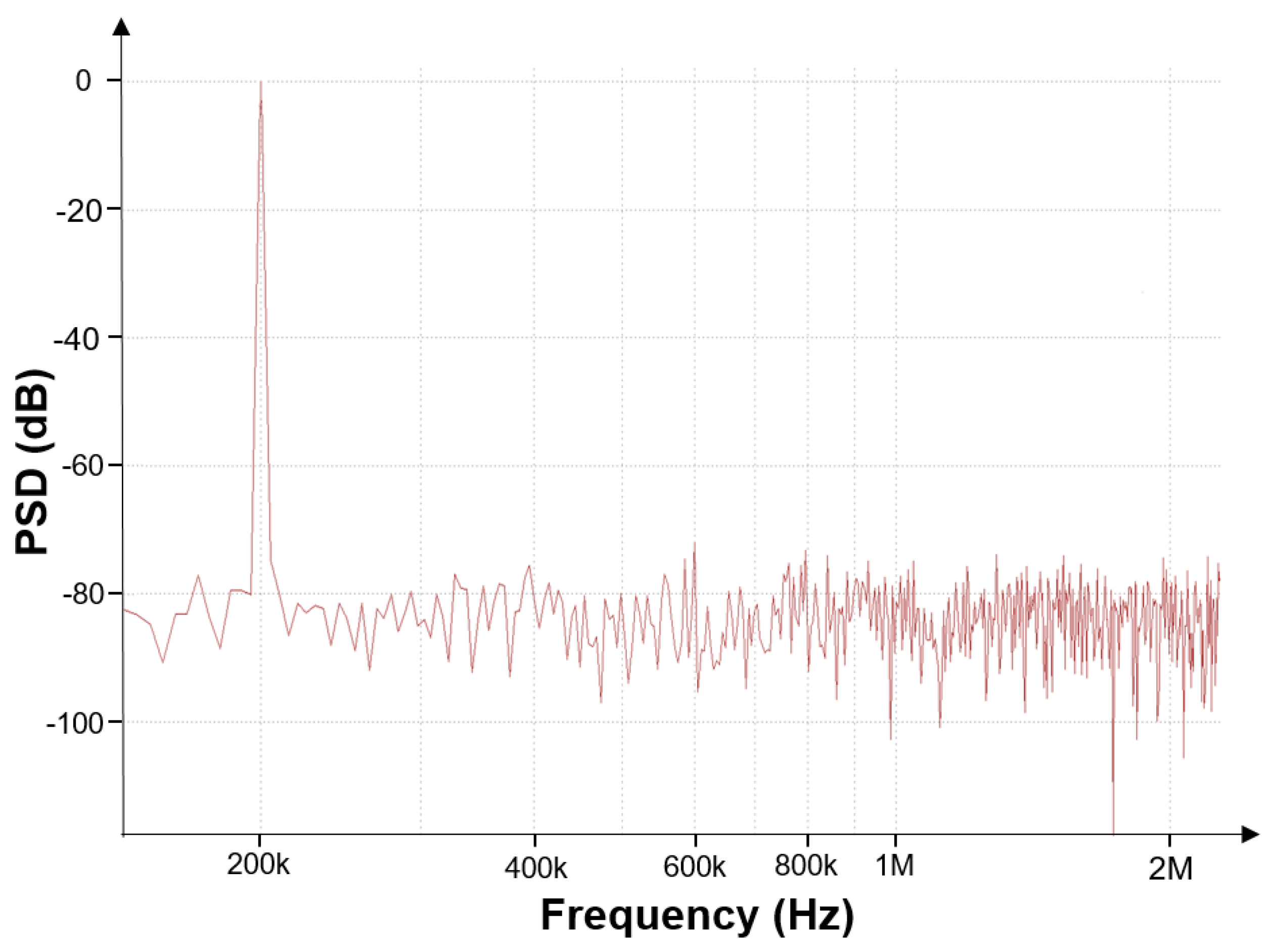 Electronics 11 00624 g021