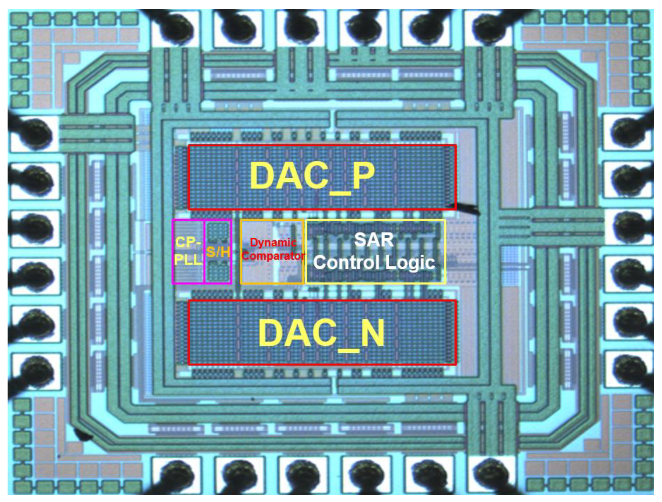 Electronics 11 00624 g022