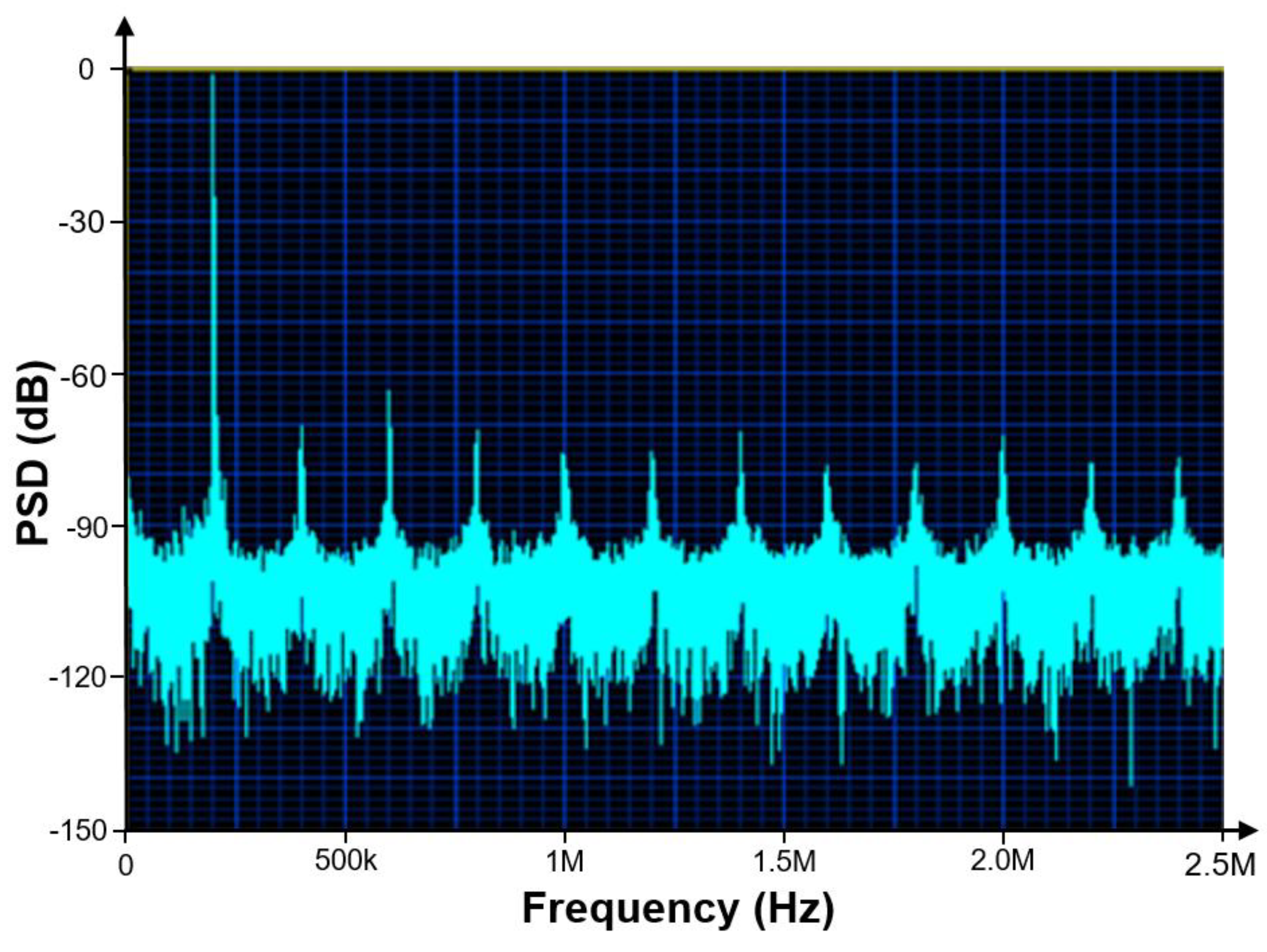 Electronics 11 00624 g025