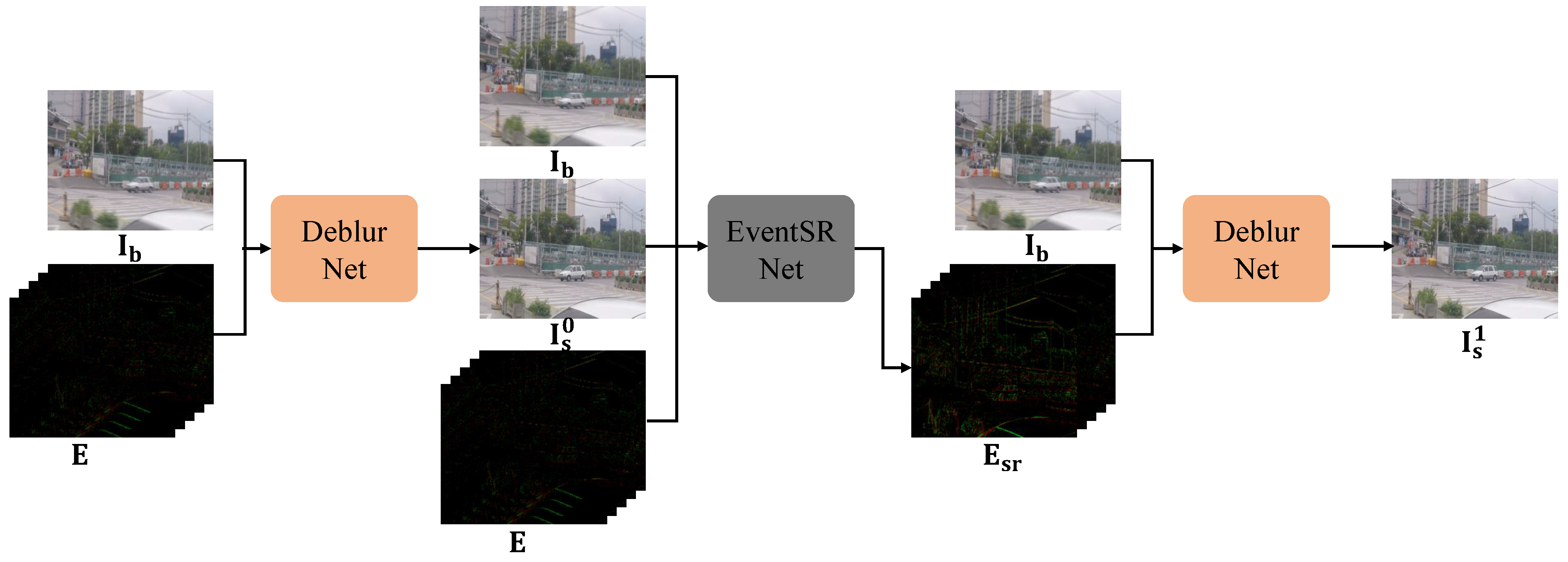 Electronics 11 00631 g003