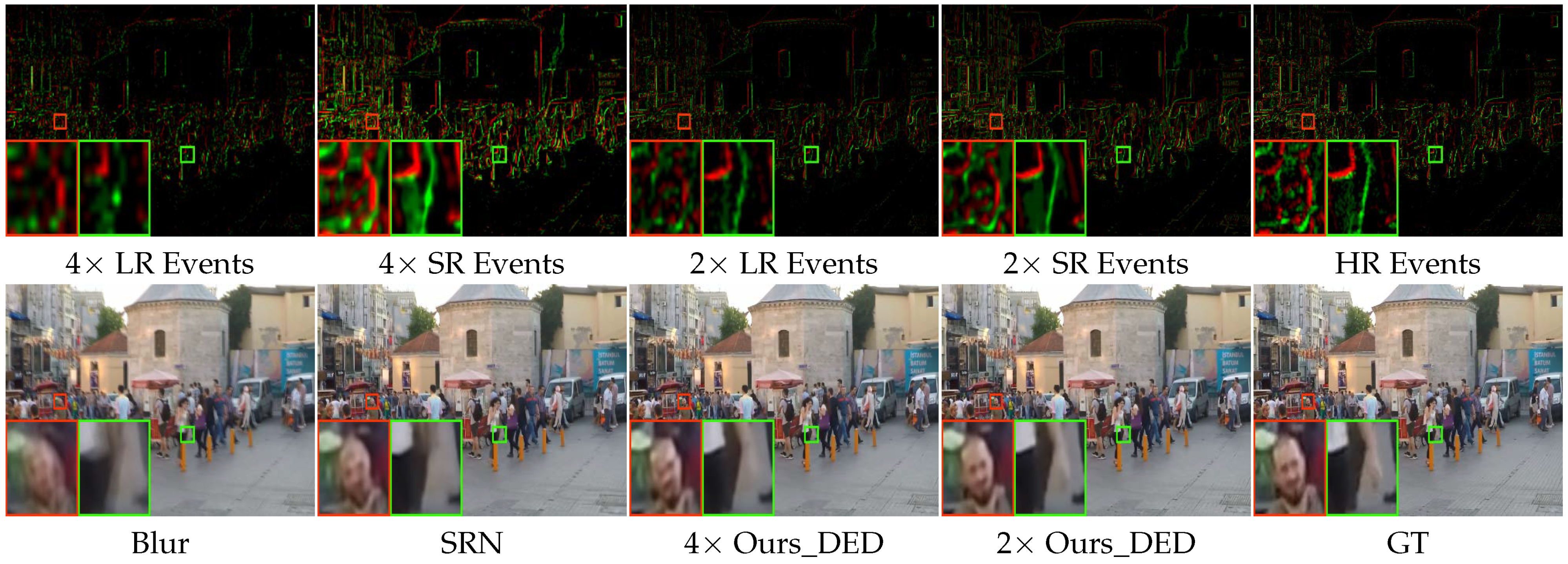 Electronics 11 00631 g004