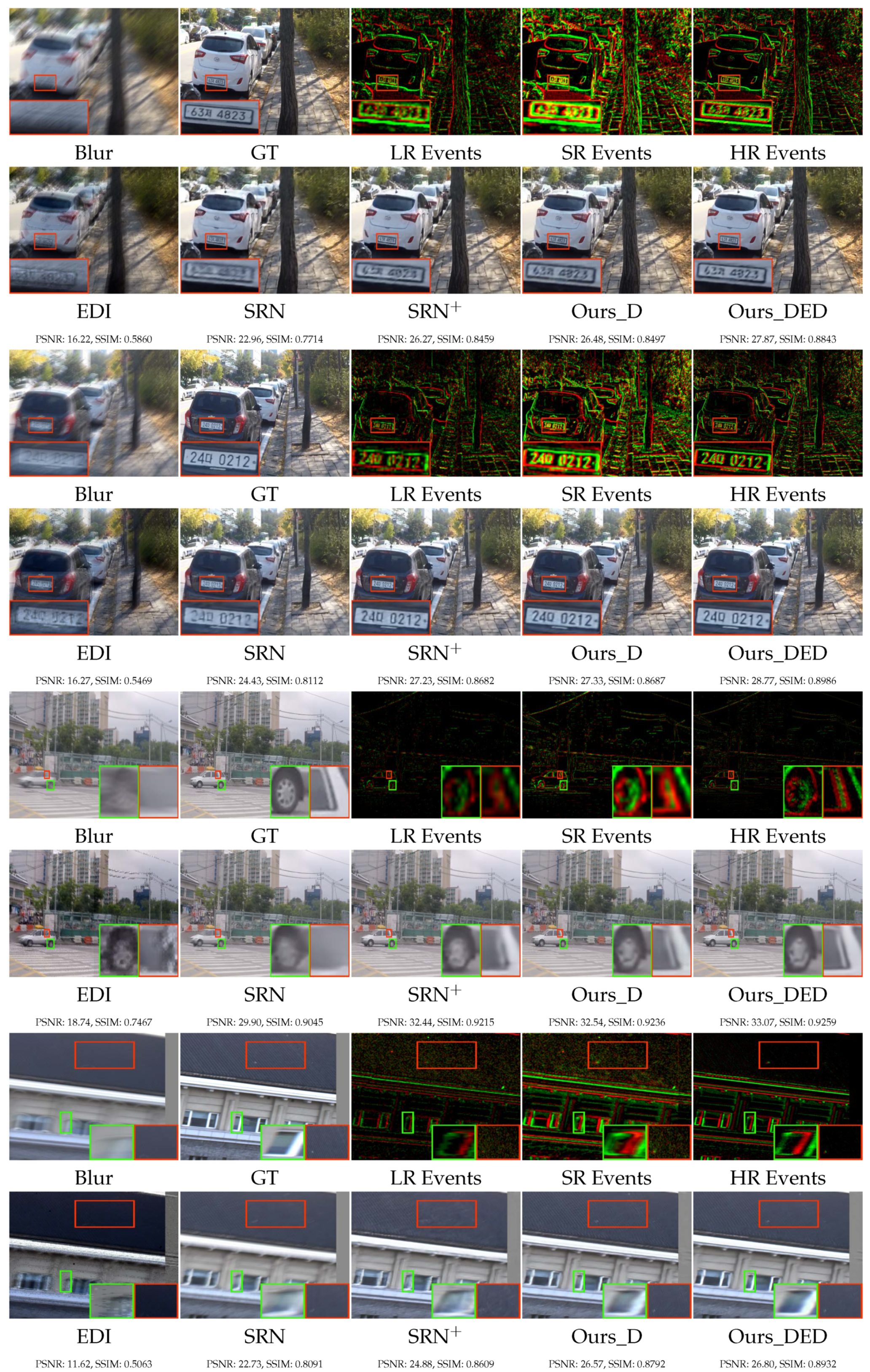 Electronics 11 00631 g005