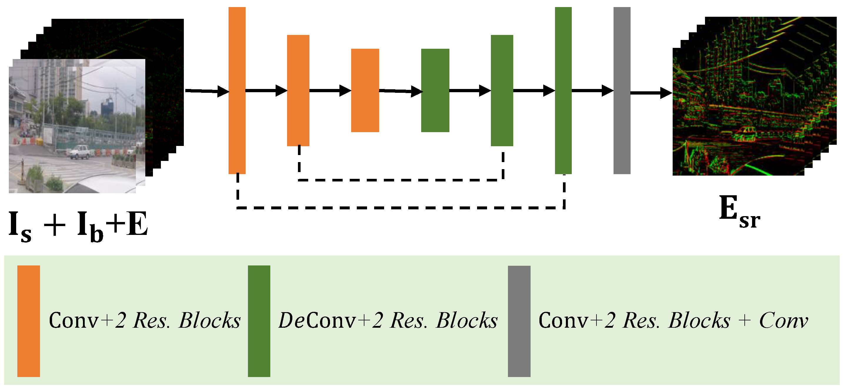 Electronics 11 00631 g0a2
