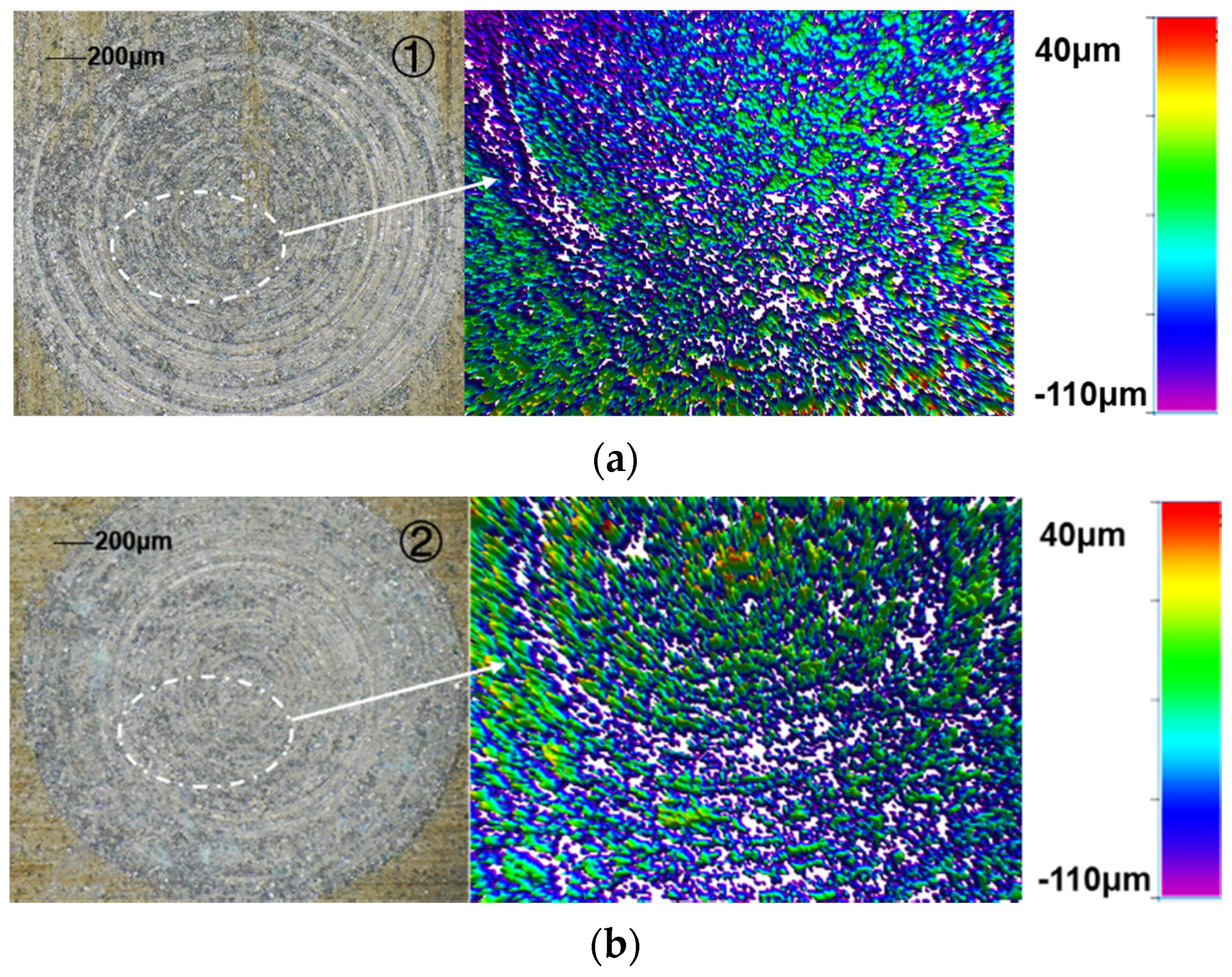 Electronics 11 00637 g010