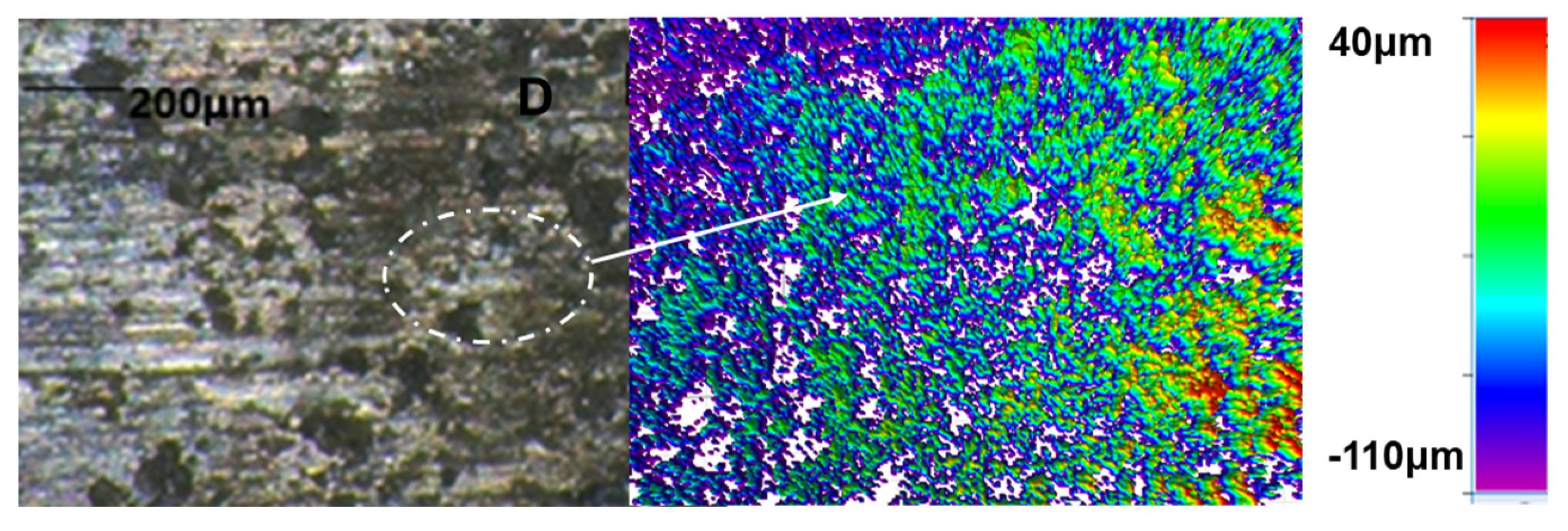 Electronics 11 00637 g015