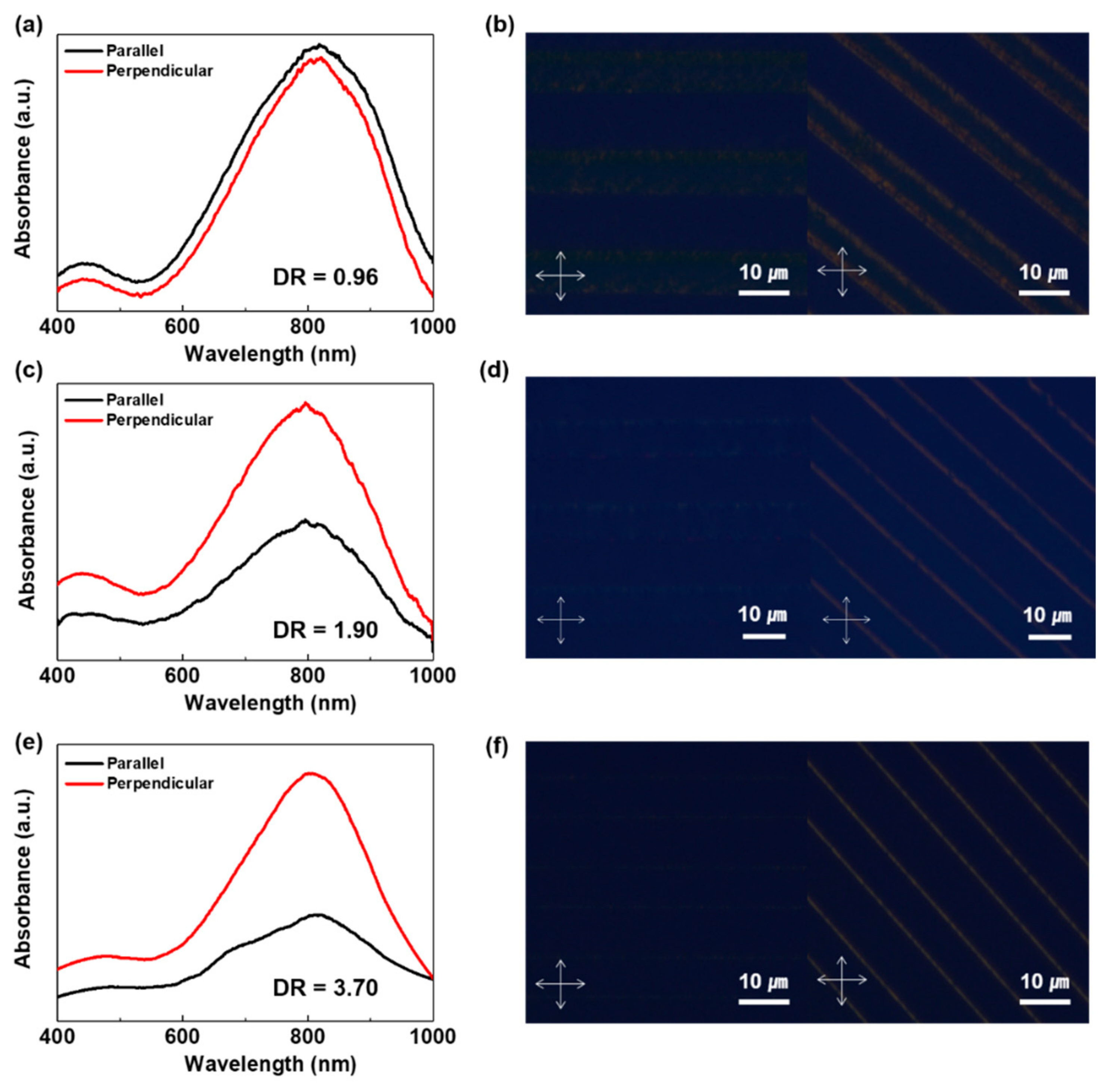 Electronics 11 00648 g003