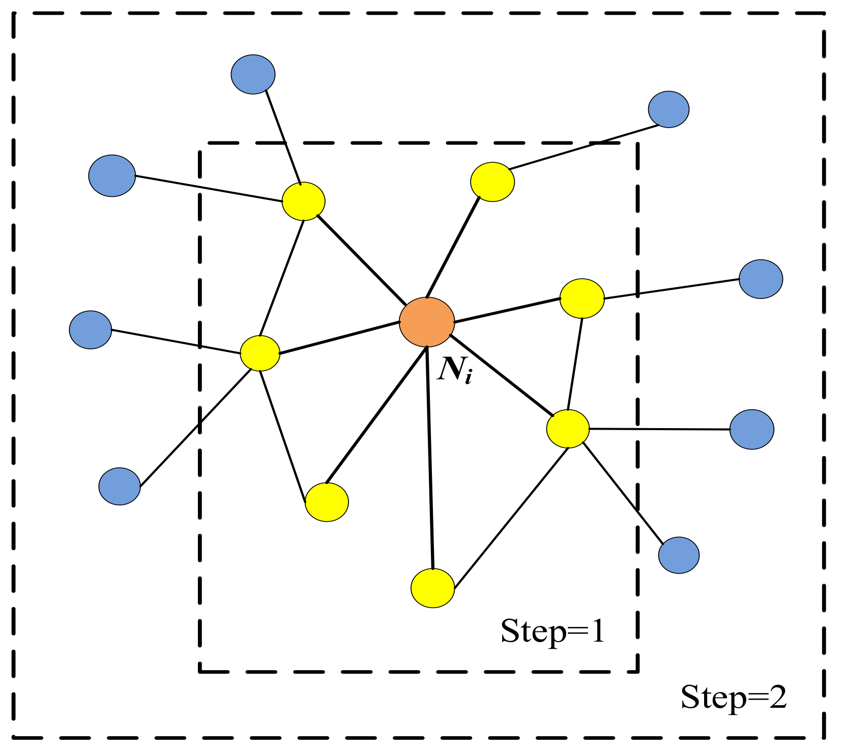 Electronics 11 00649 g002