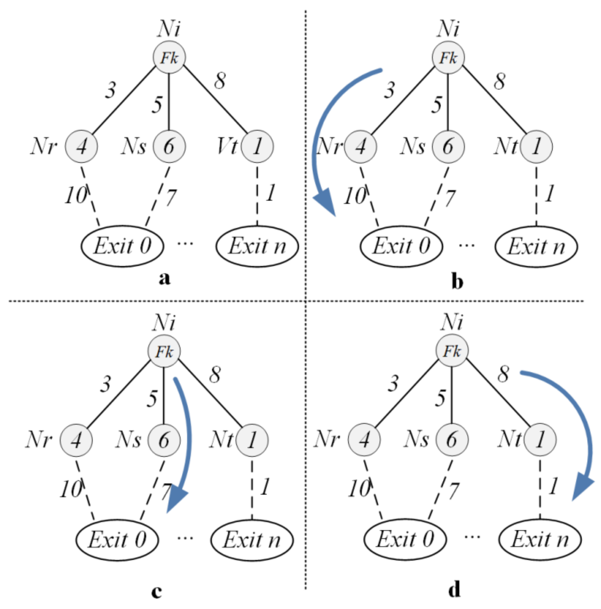 Electronics 11 00649 g003