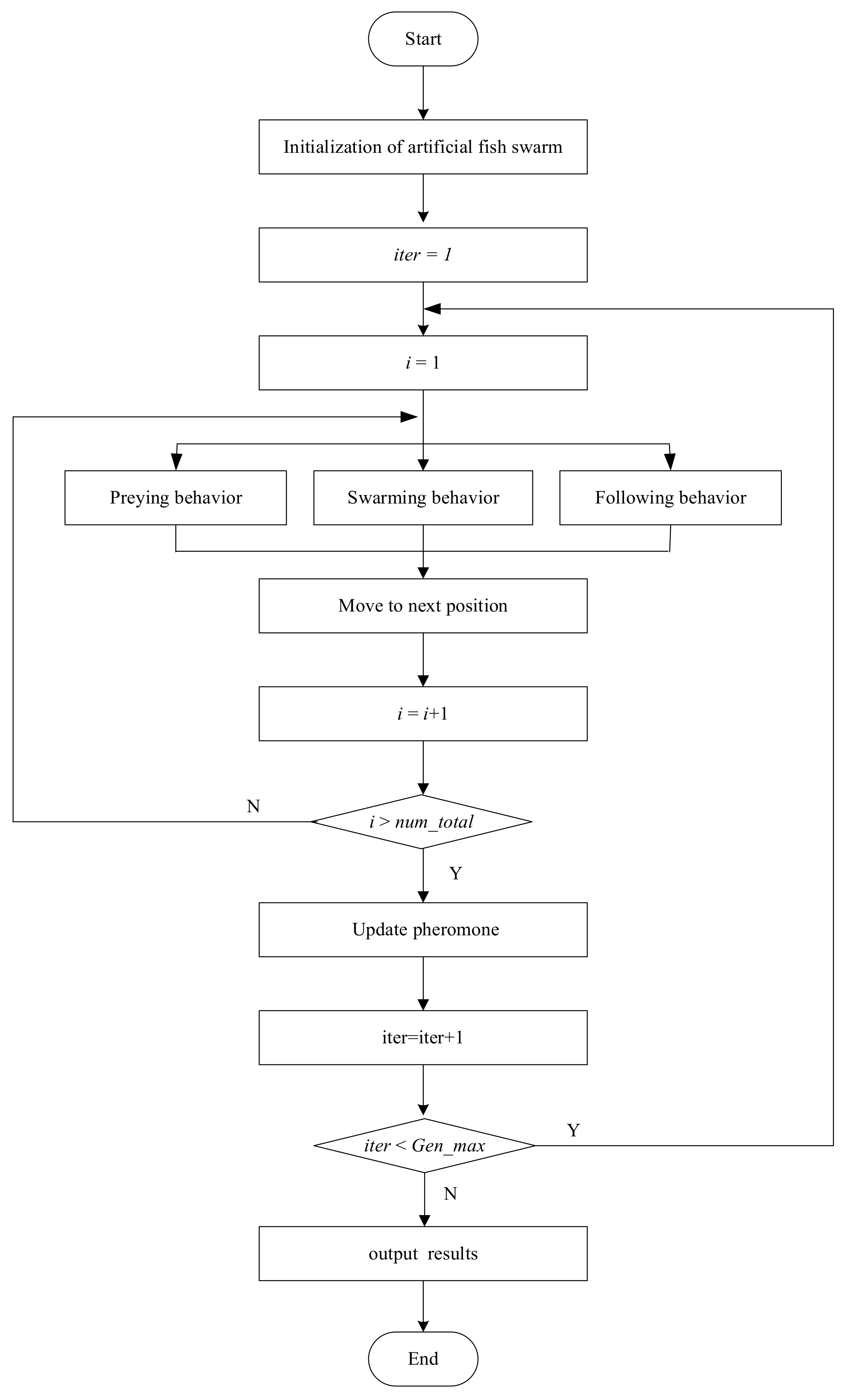 Electronics 11 00649 g004
