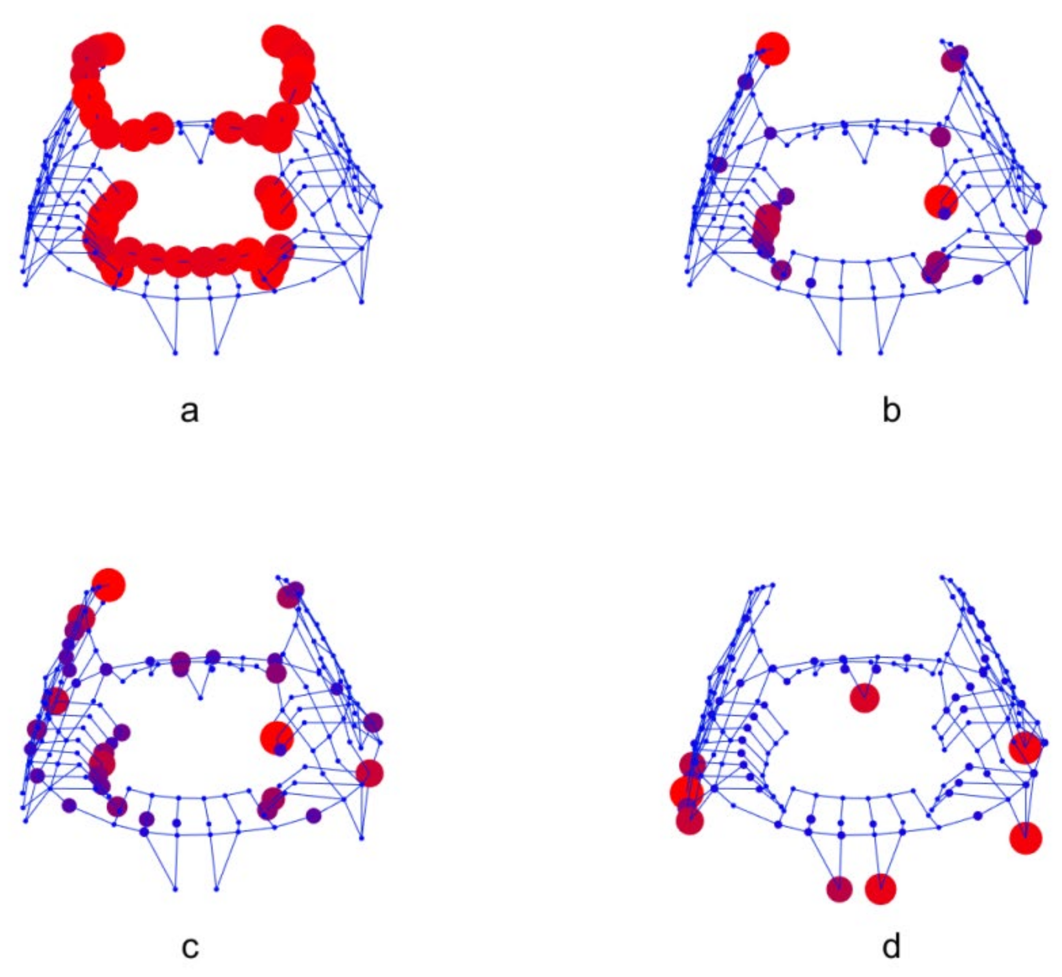 Electronics 11 00649 g007