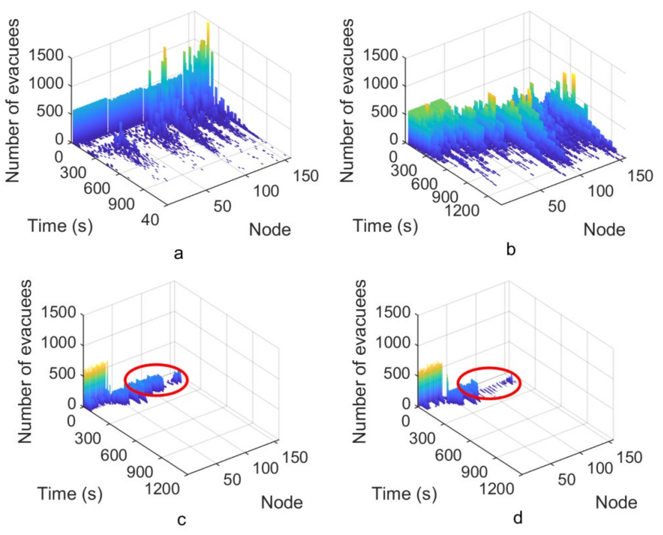 Electronics 11 00649 g008